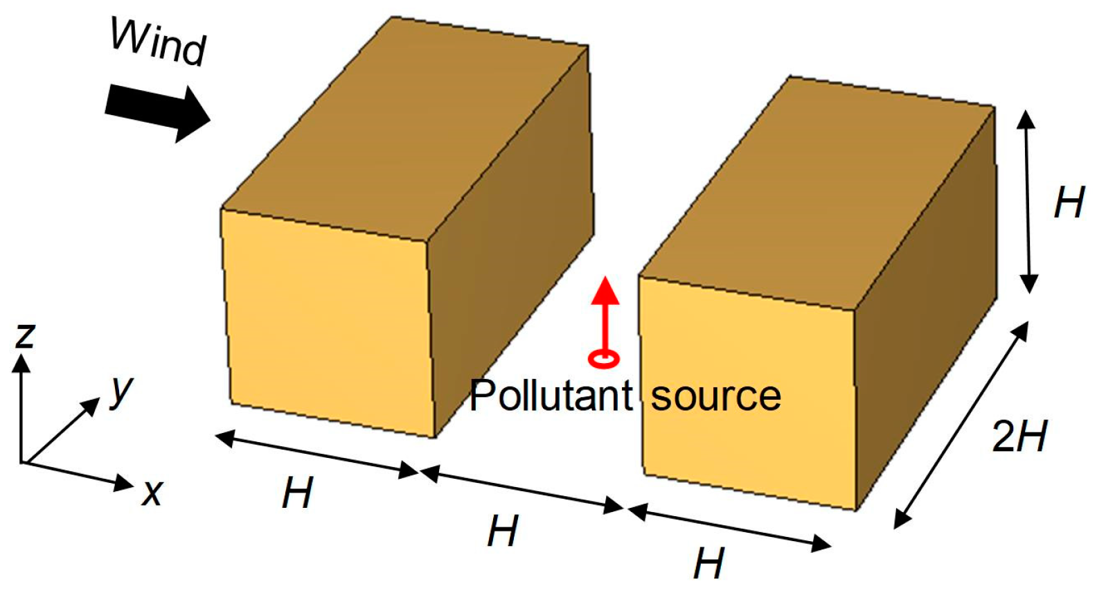 Applsci 10 03949 g011