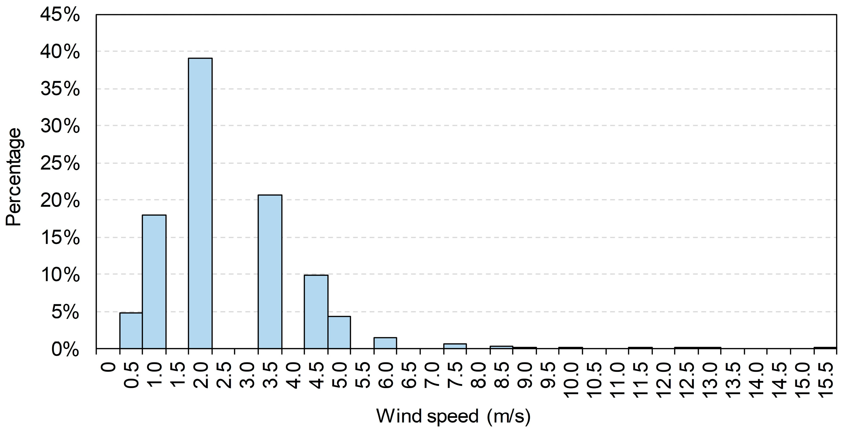 Applsci 10 03949 g014