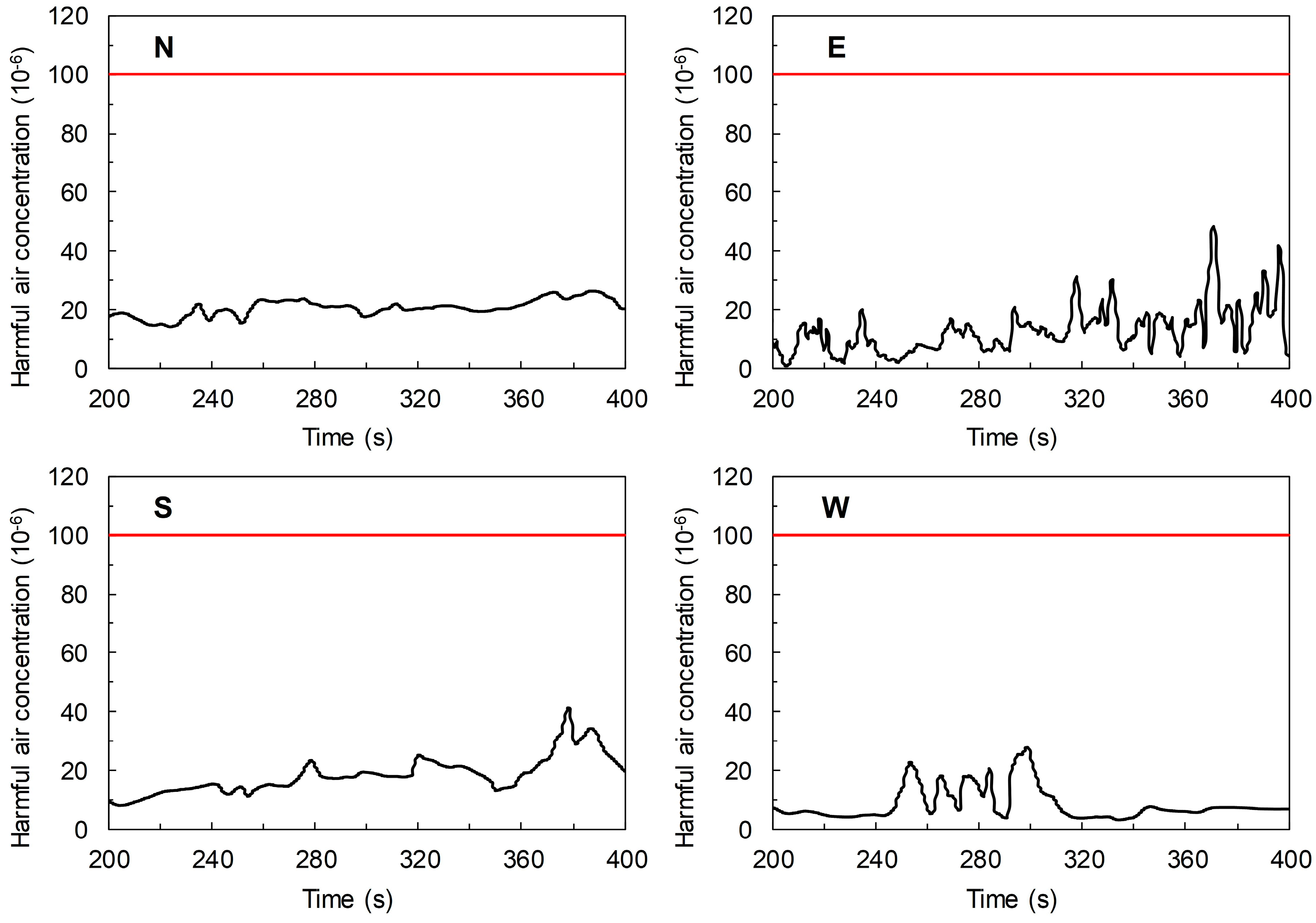 Applsci 10 03949 g019