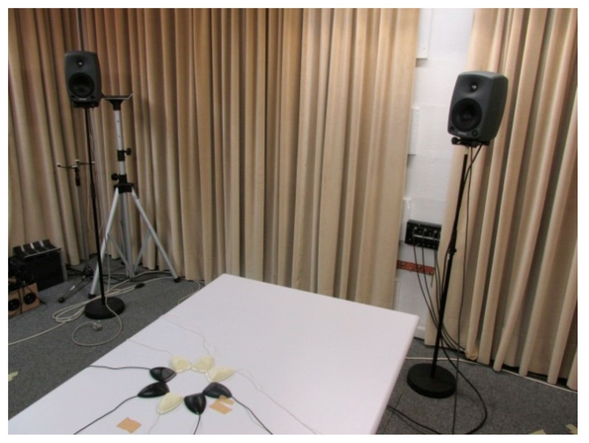 Applsci 10 03955 g008