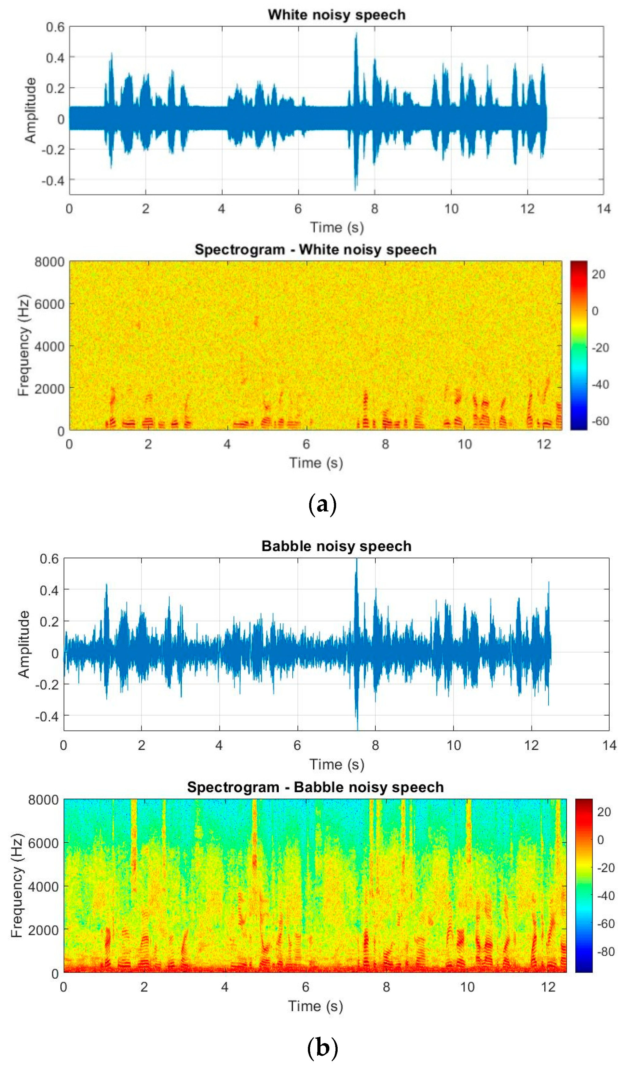 Applsci 10 03955 g010a