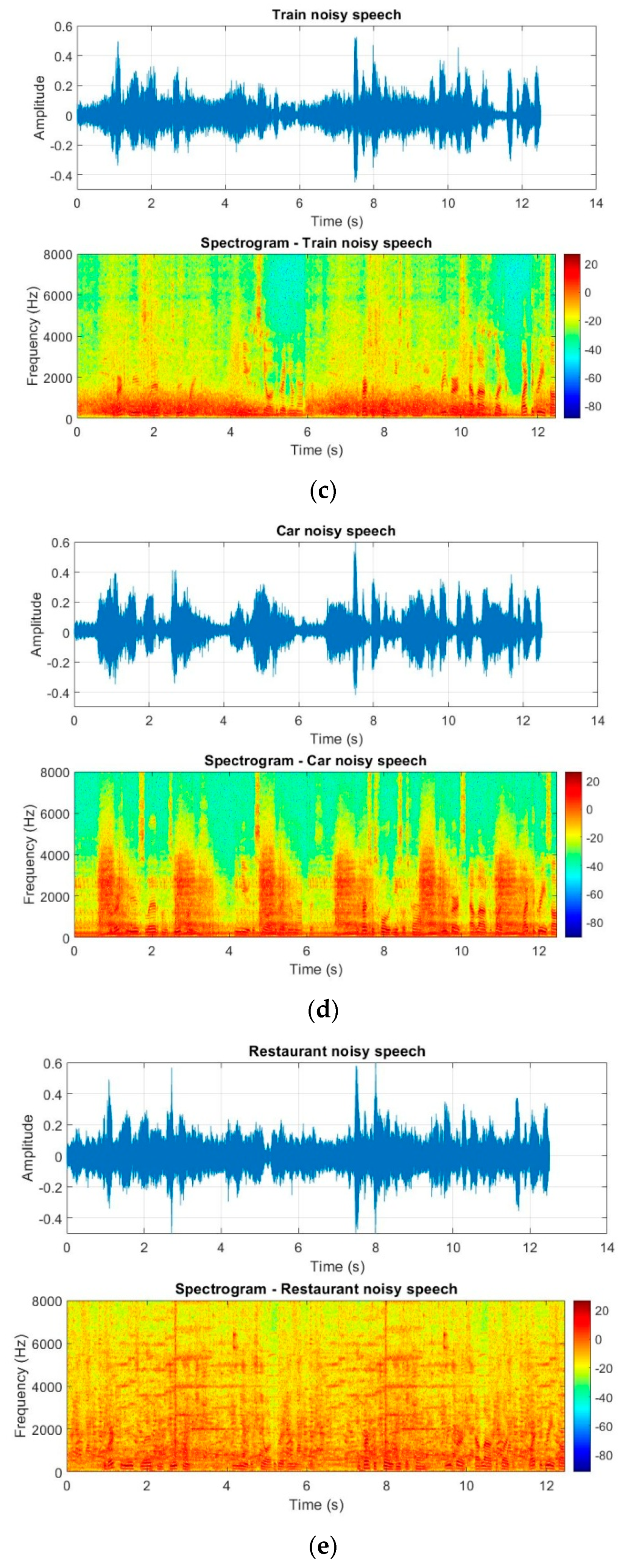 Applsci 10 03955 g010b