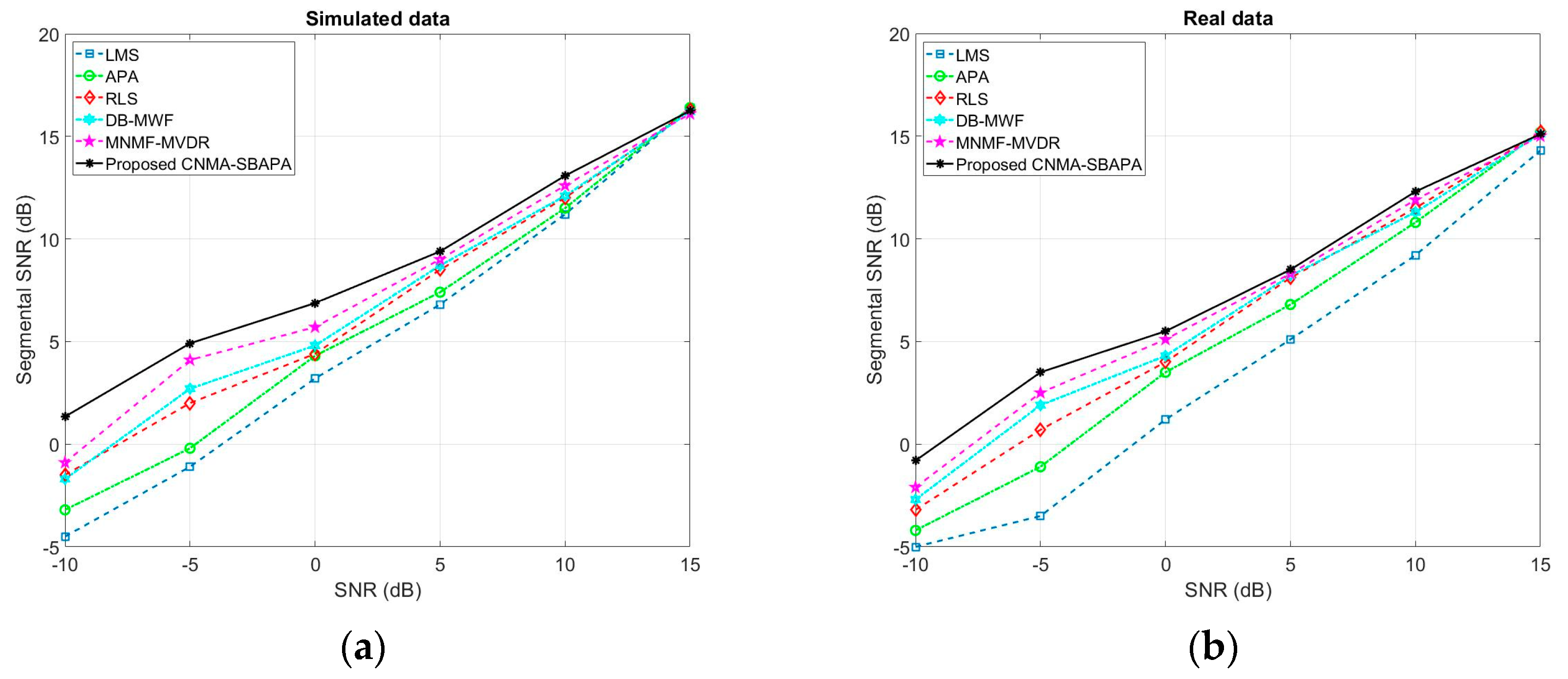 Applsci 10 03955 g012