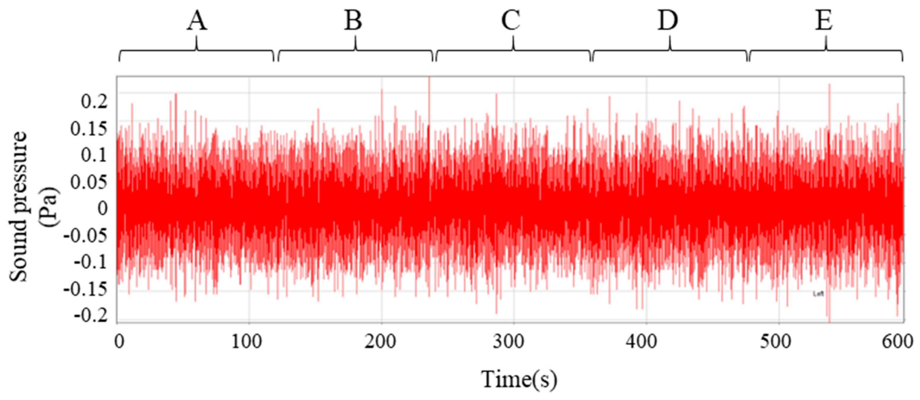 Applsci 10 03959 g002