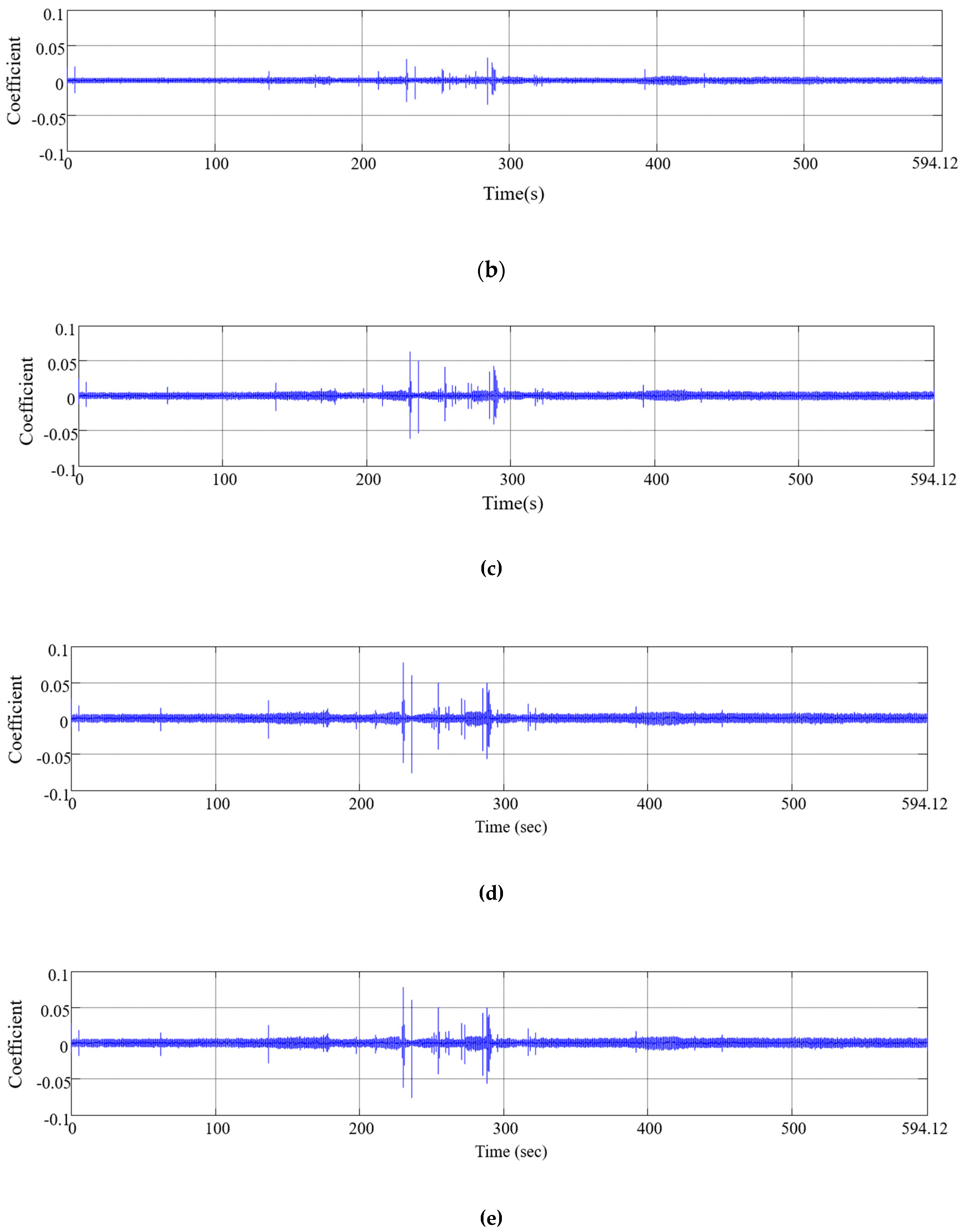 Applsci 10 03959 g003b