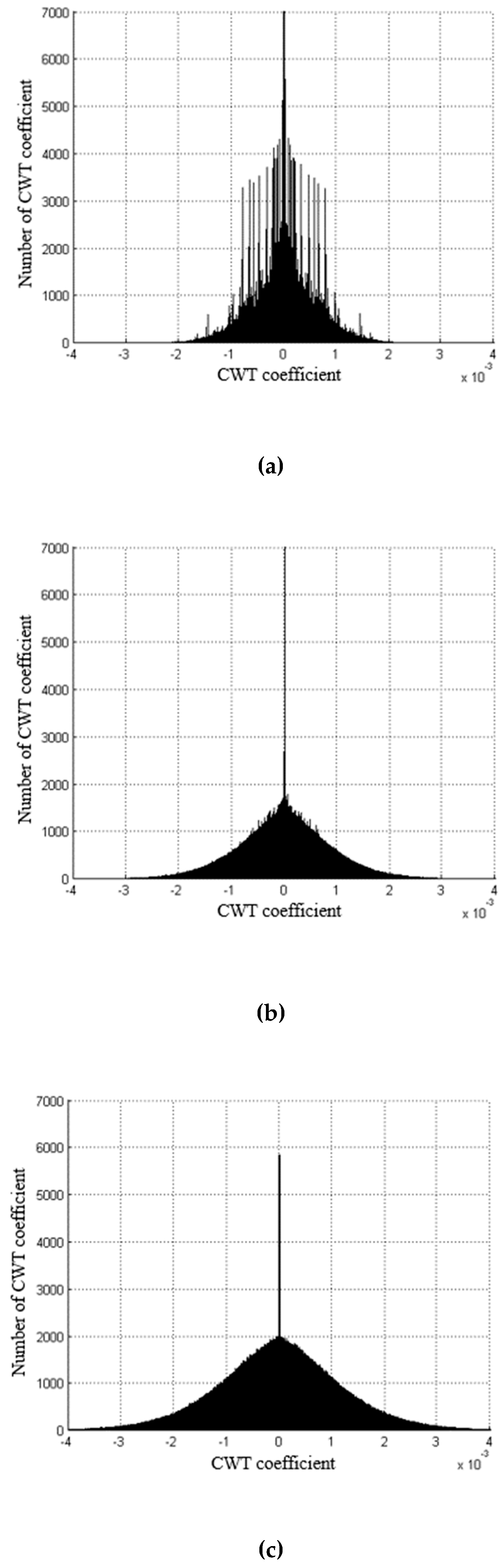 Applsci 10 03959 g004a