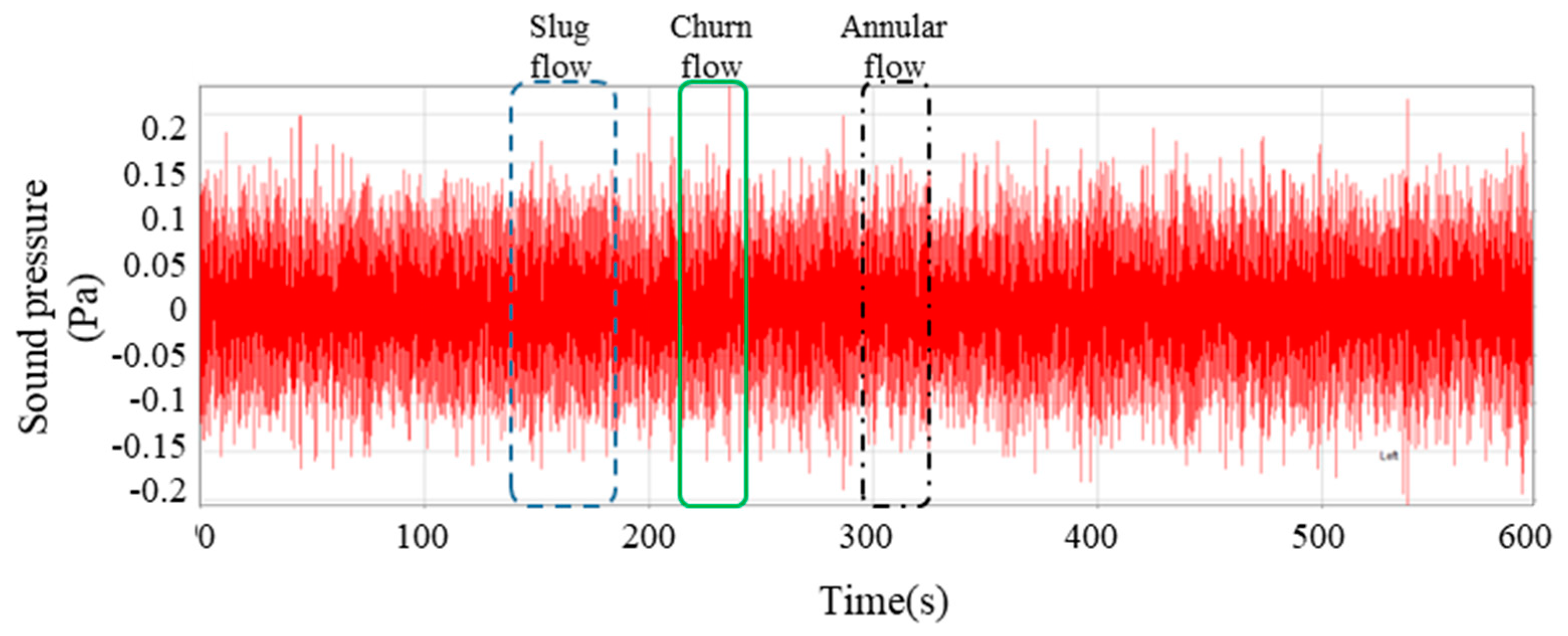 Applsci 10 03959 g005