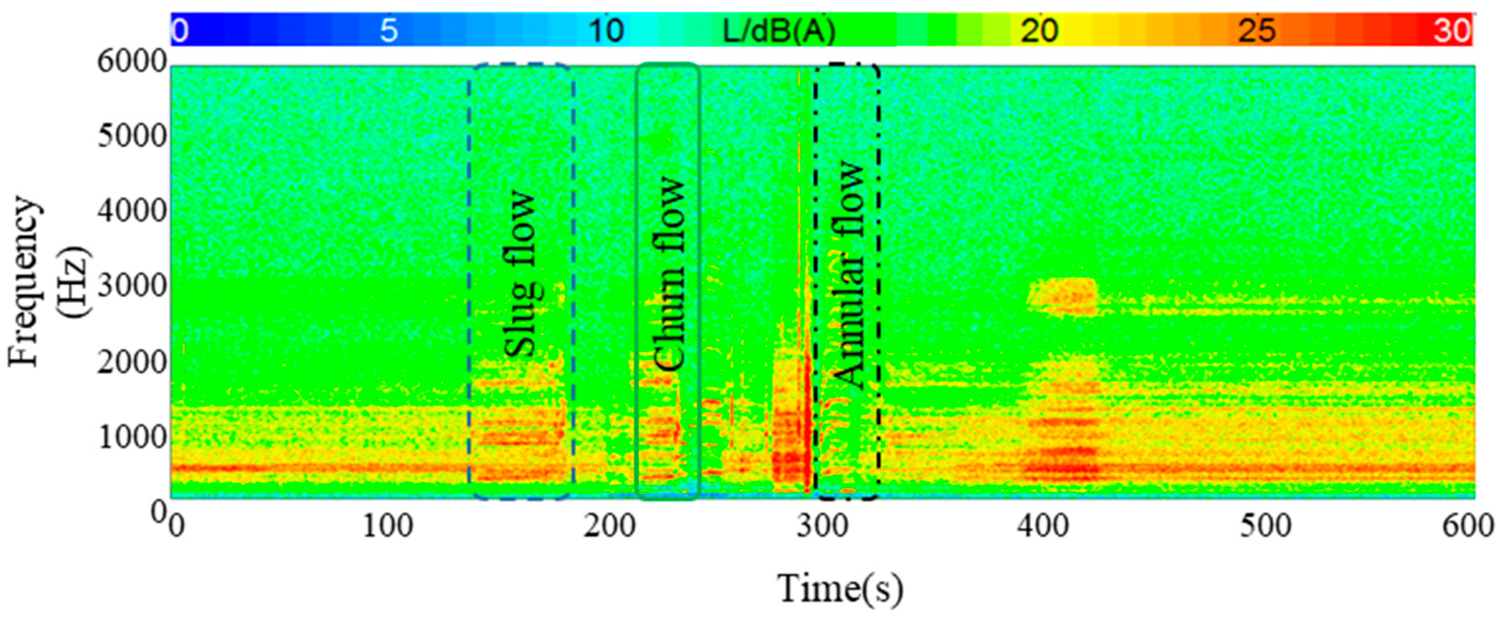 Applsci 10 03959 g006