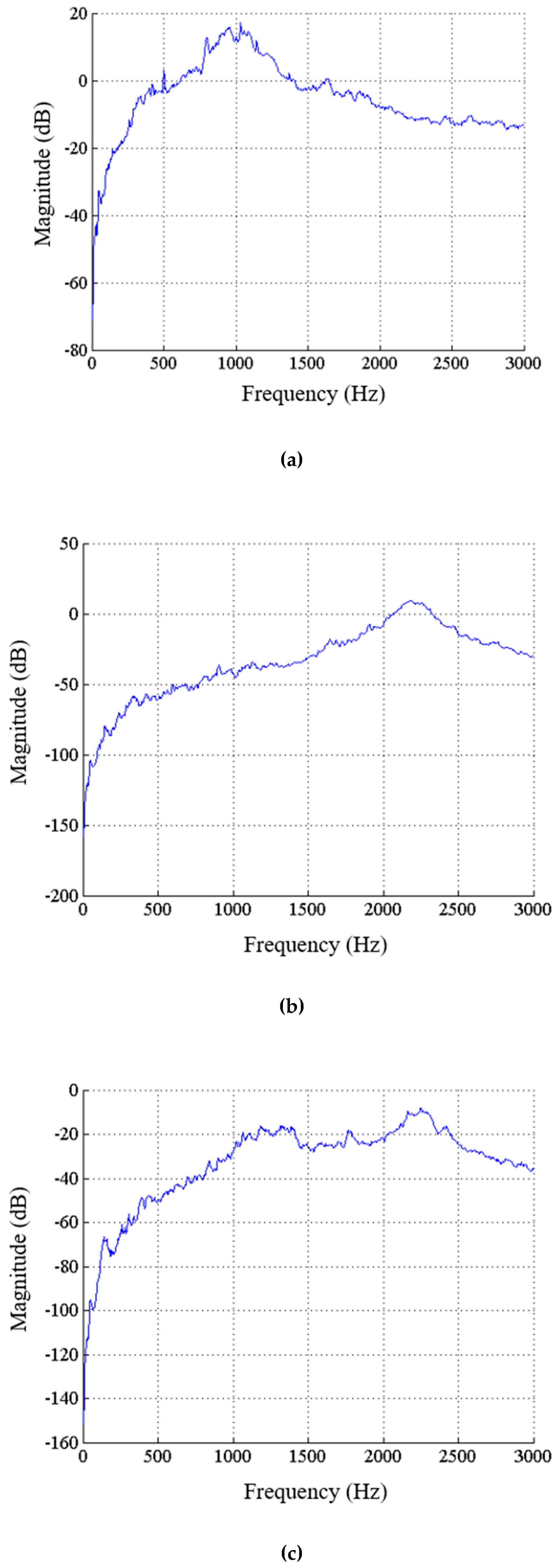 Applsci 10 03959 g007