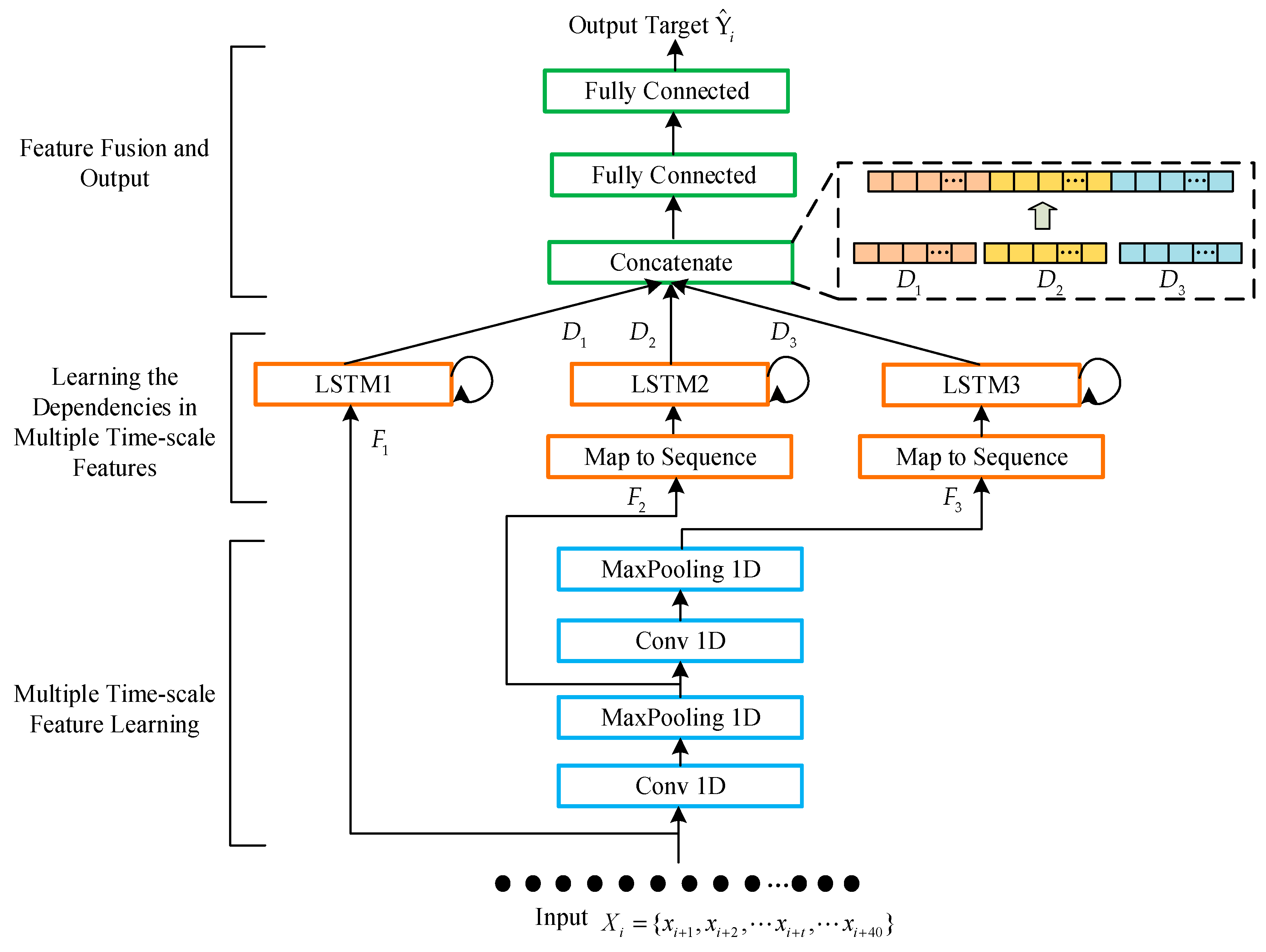 Applsci 10 03961 g002