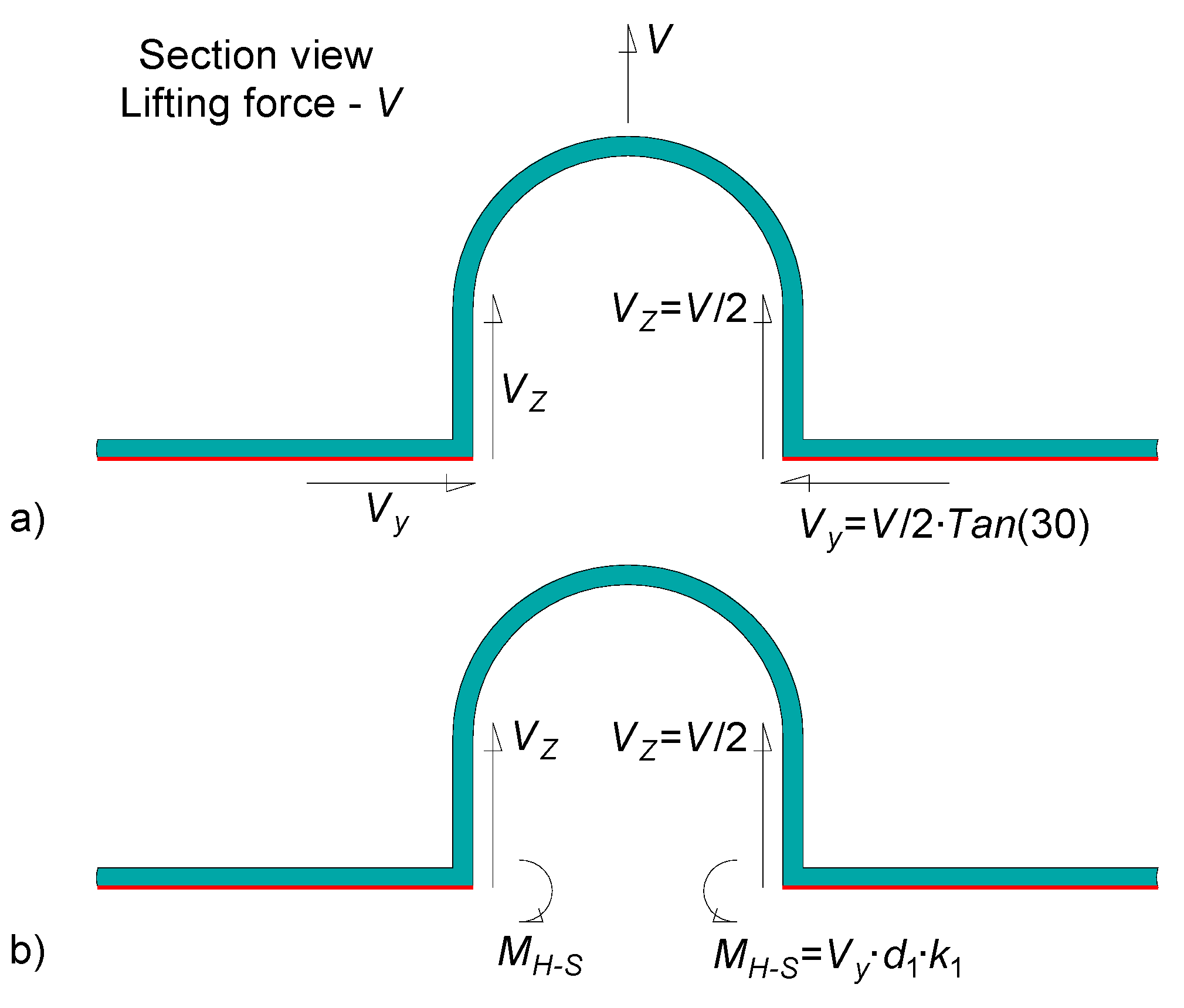 Applsci 10 03962 g005