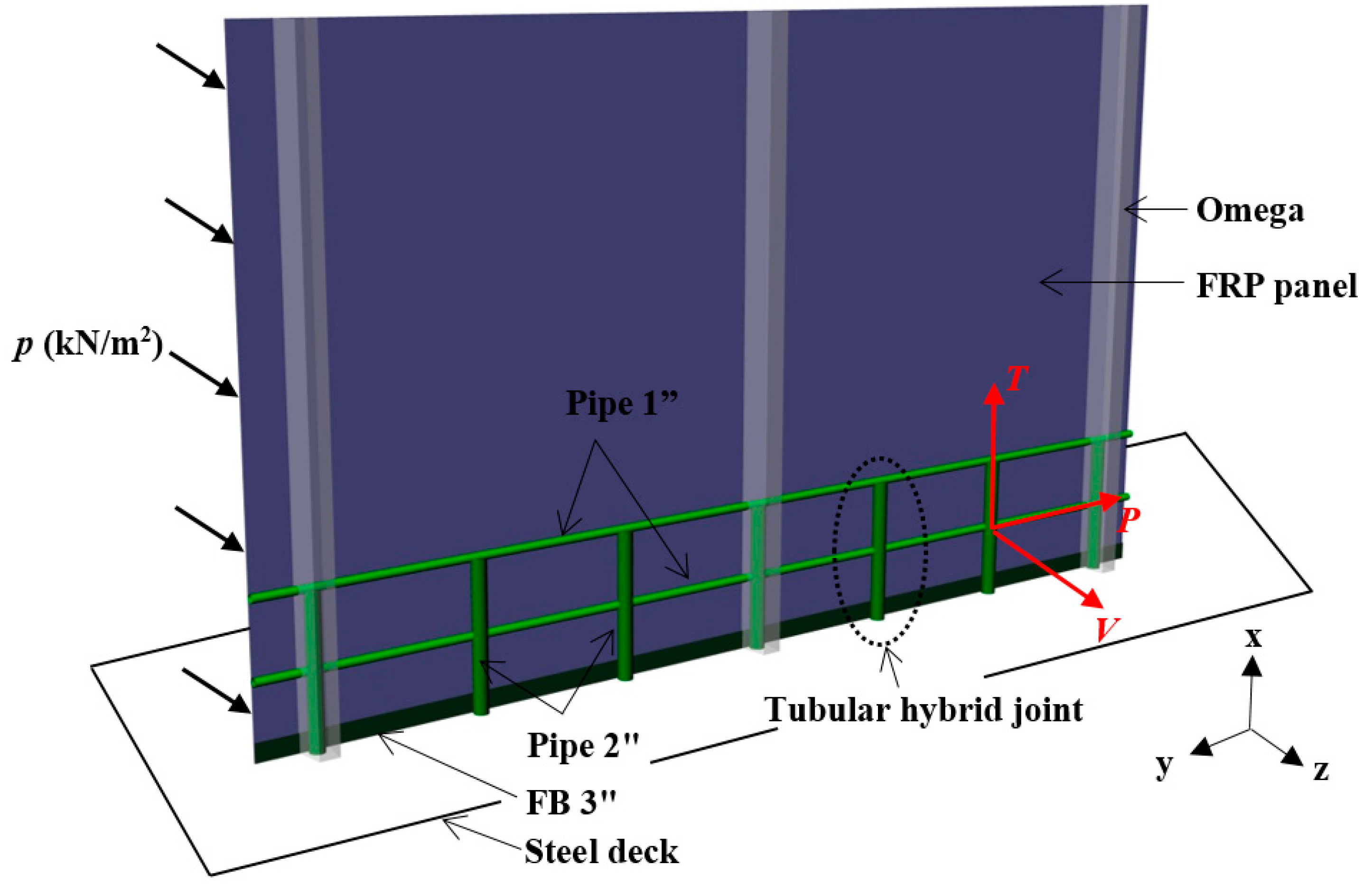 Applsci 10 03962 g006