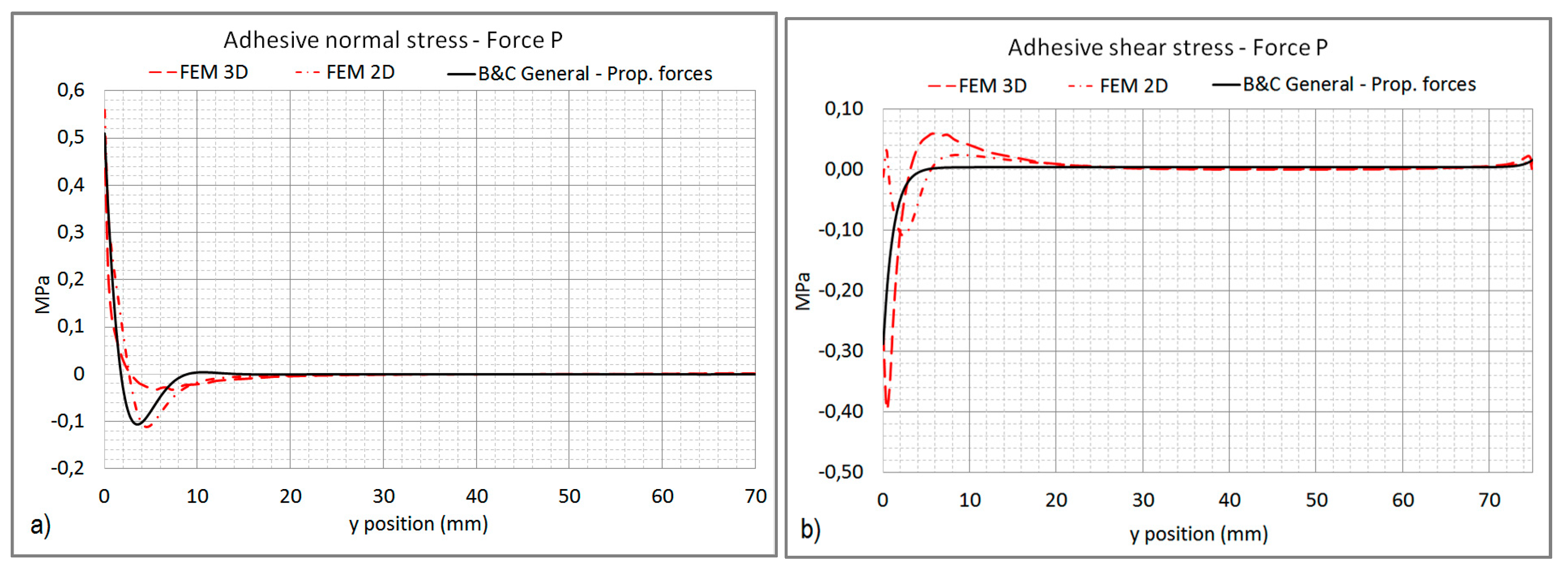 Applsci 10 03962 g009