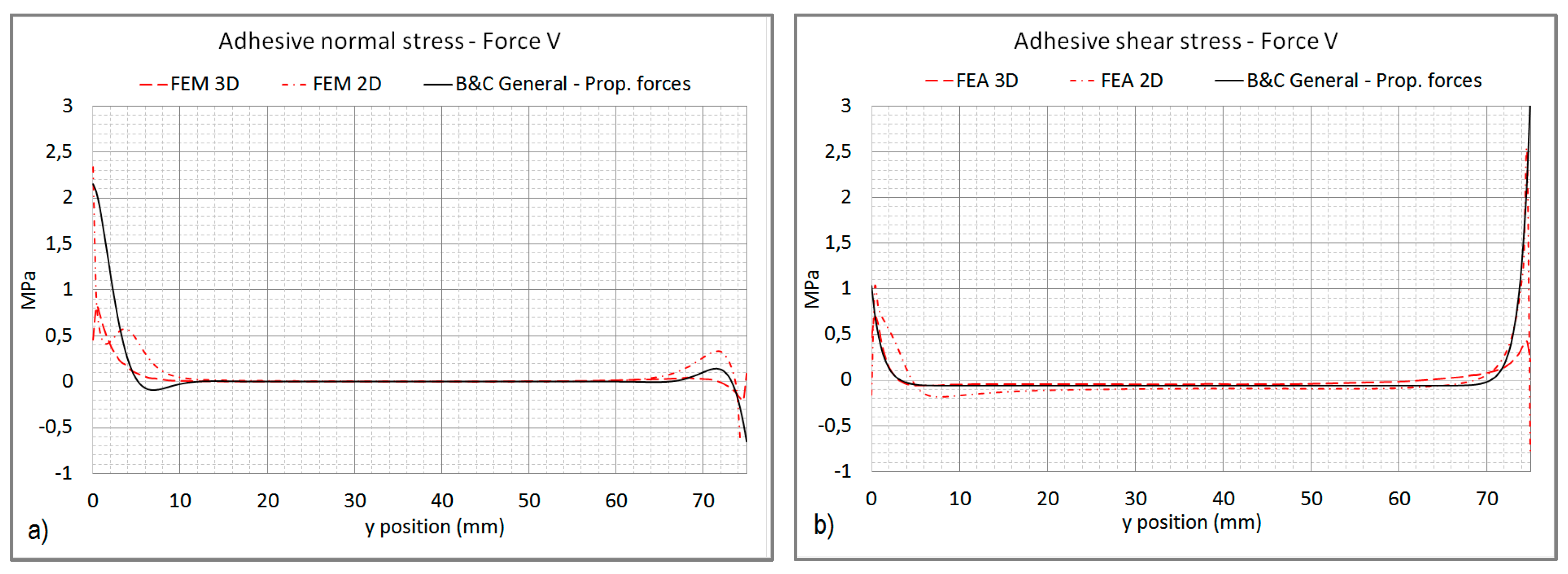 Applsci 10 03962 g010
