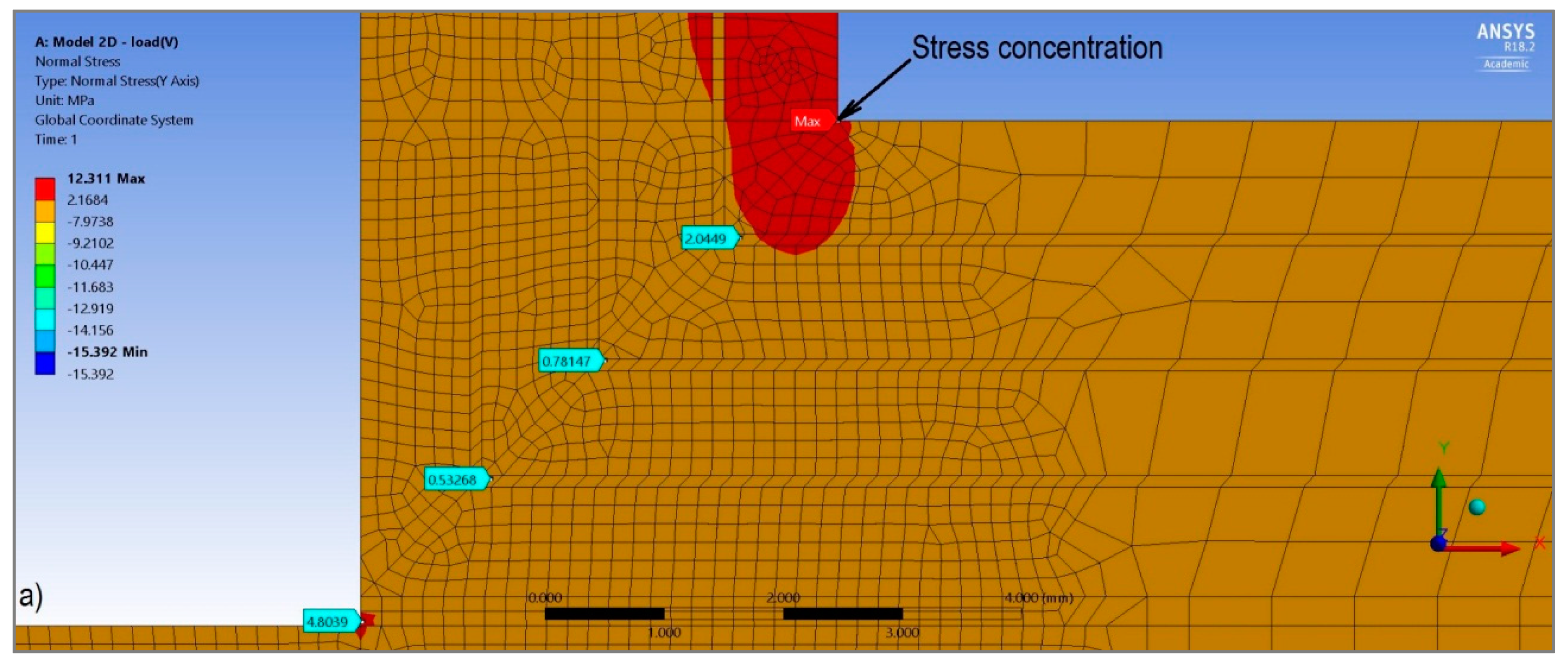 Applsci 10 03962 g012a