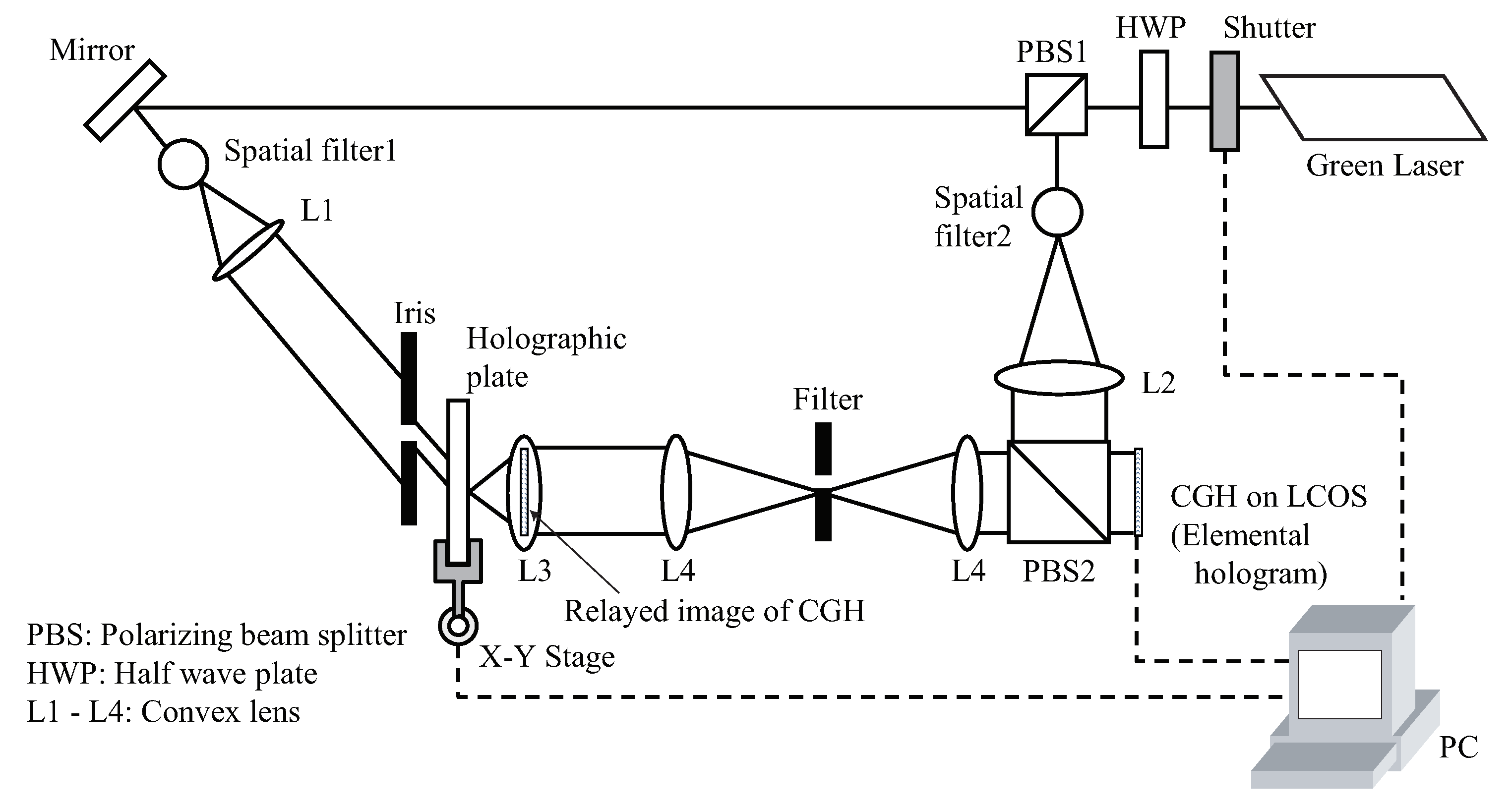 Applsci 10 03963 g001 Applsci 10 03963 g001