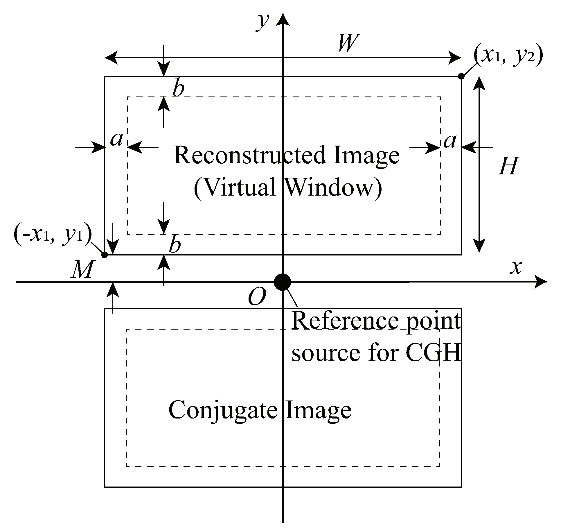 Applsci 10 03963 g003 Applsci 10 03963 g003