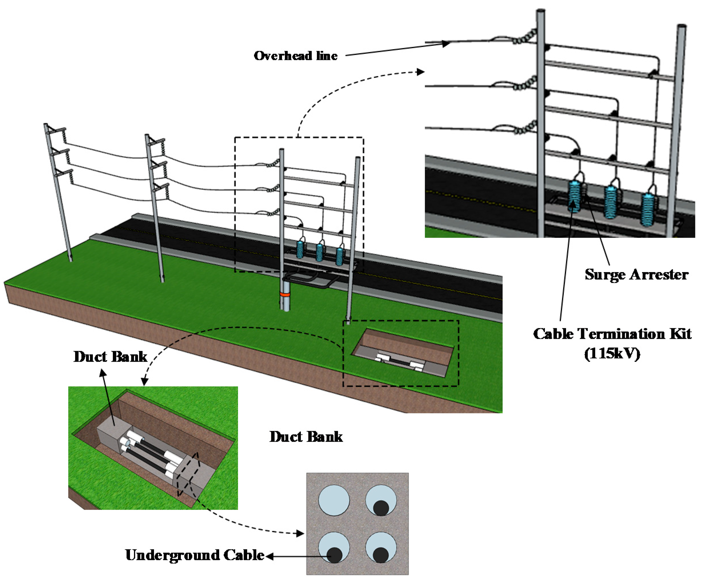 Applsci 10 03967 g002