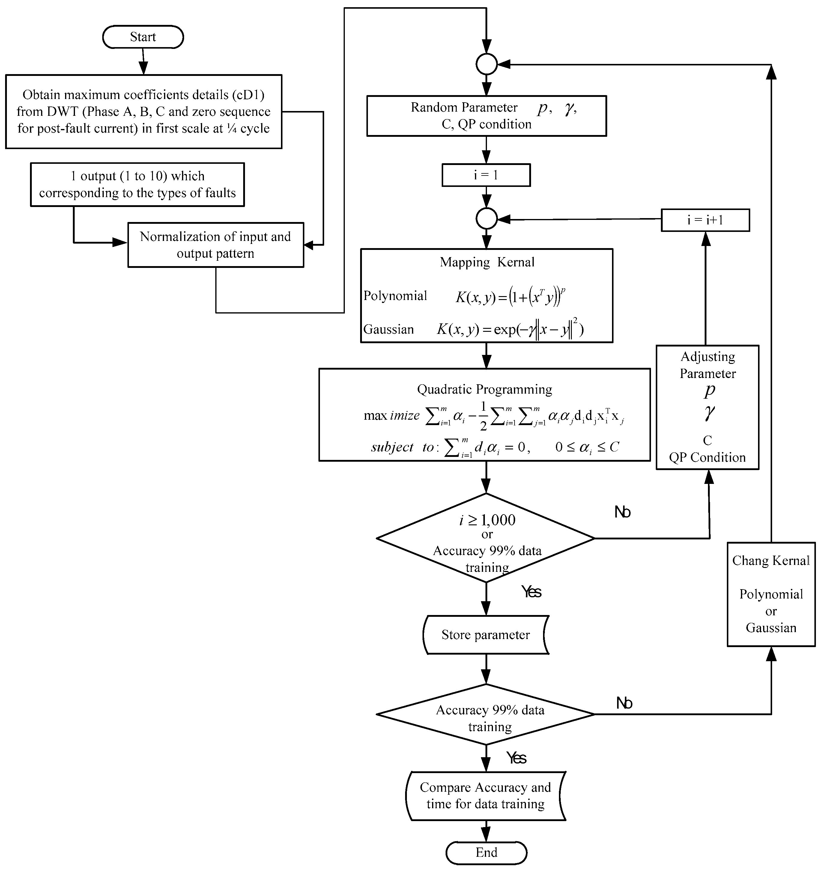 Applsci 10 03967 g007