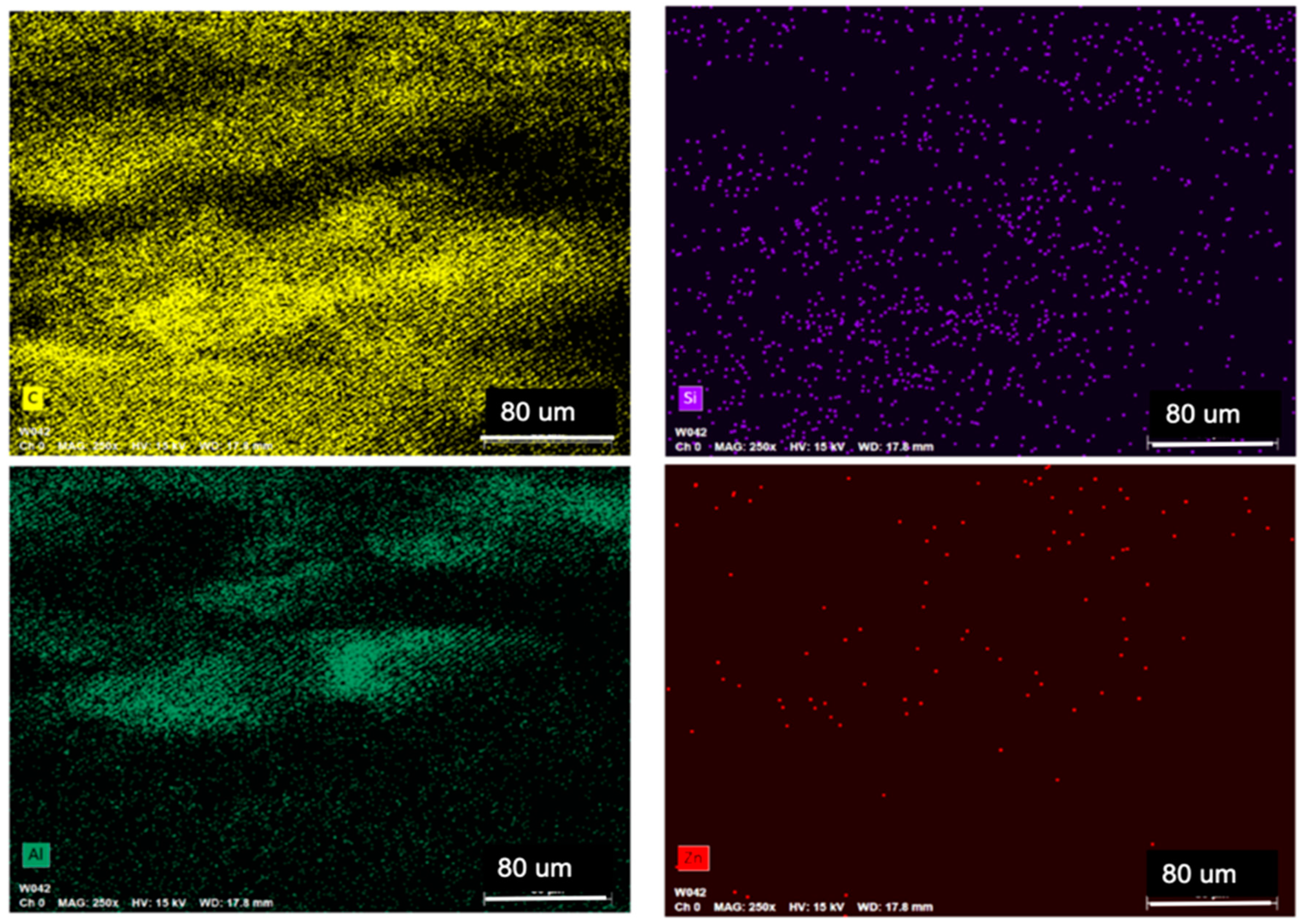 Applsci 10 03971 g004 Applsci 10 03971 g004