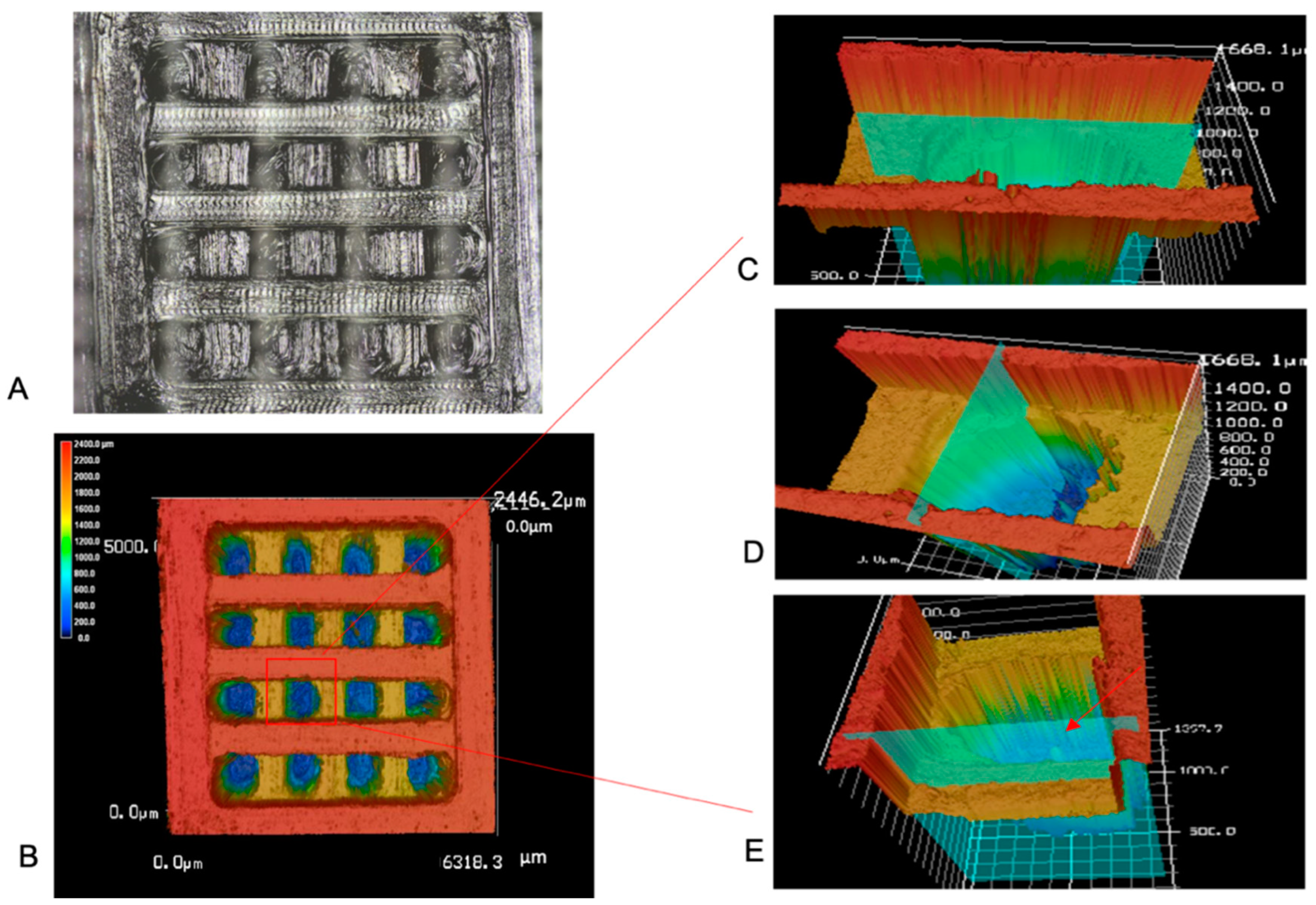 Applsci 10 03971 g005 Applsci 10 03971 g005