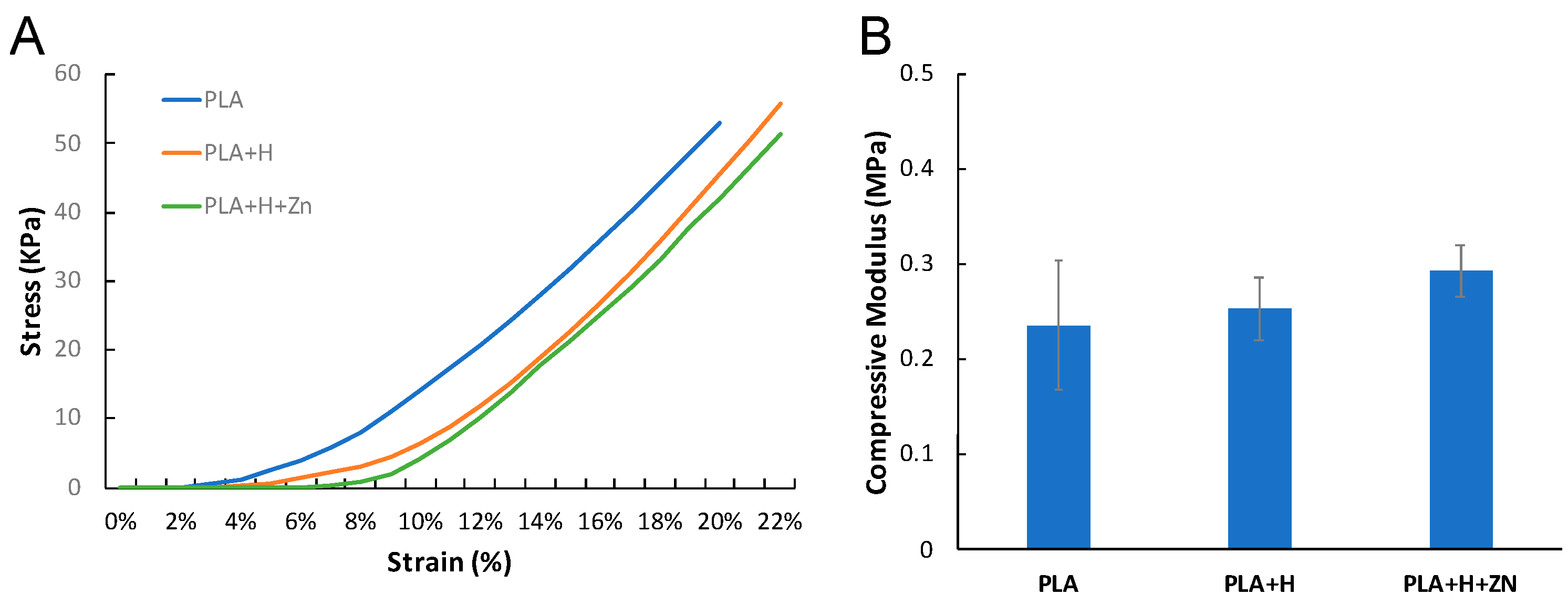 Applsci 10 03971 g006 Applsci 10 03971 g006