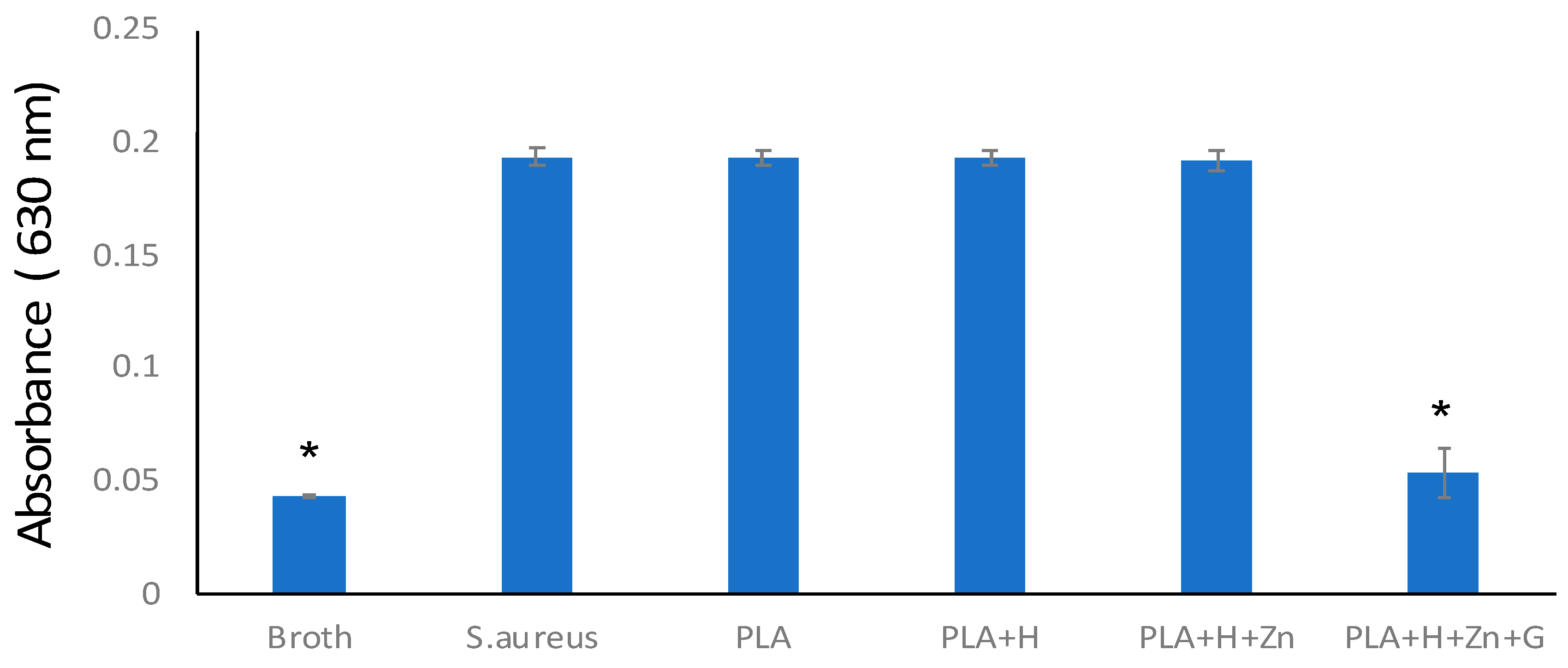 Applsci 10 03971 g008 Applsci 10 03971 g008