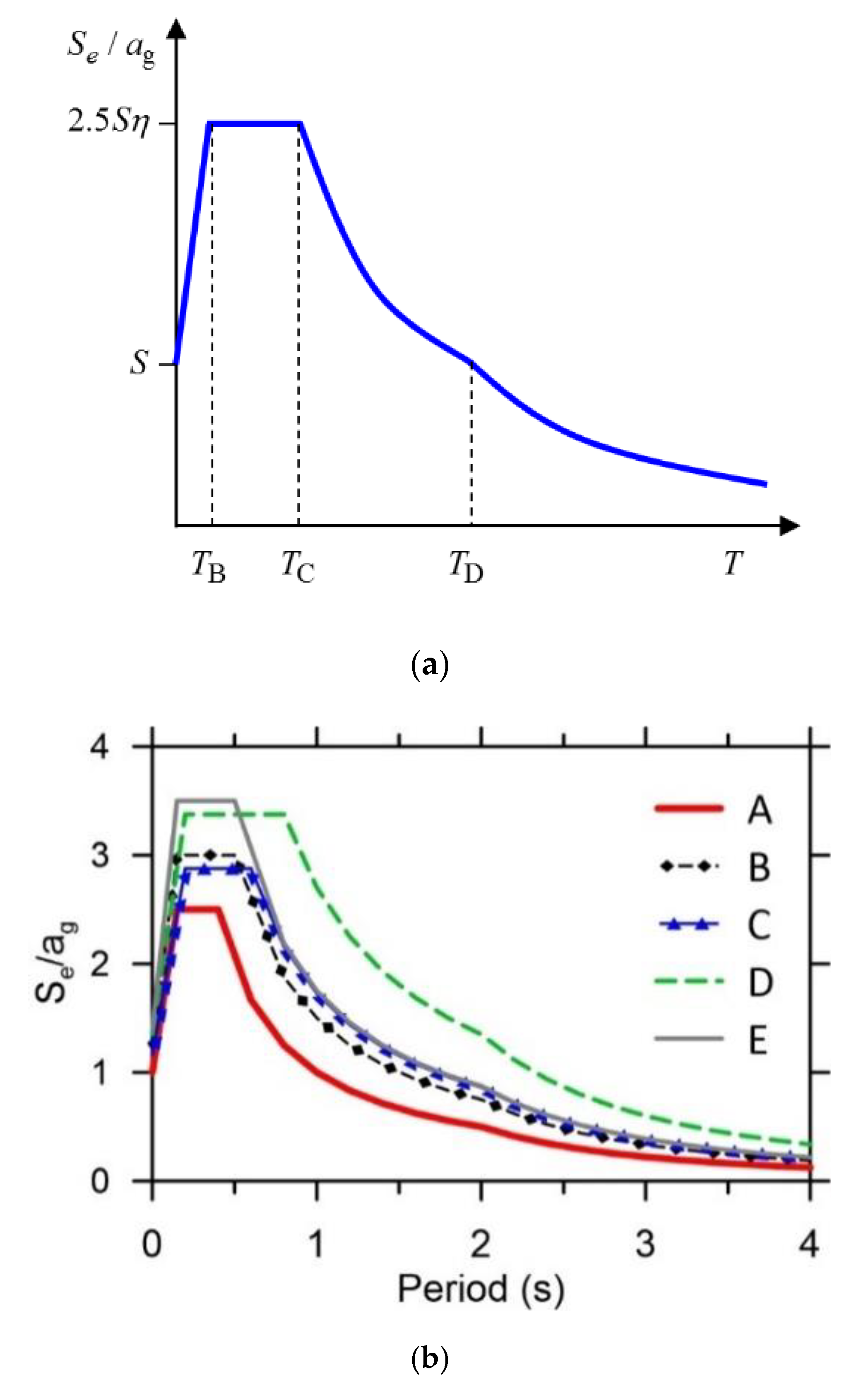 Applsci 10 03972 g003 Applsci 10 03972 g003