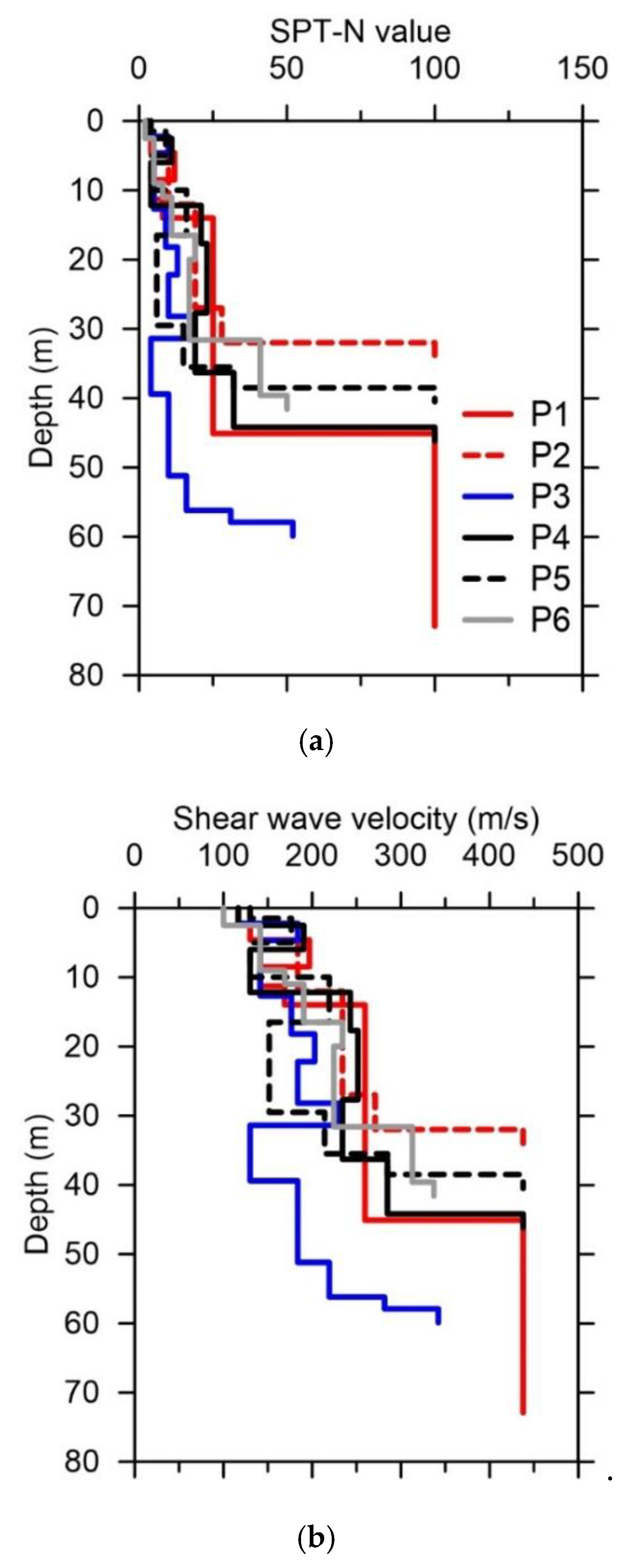 Applsci 10 03972 g005 Applsci 10 03972 g005