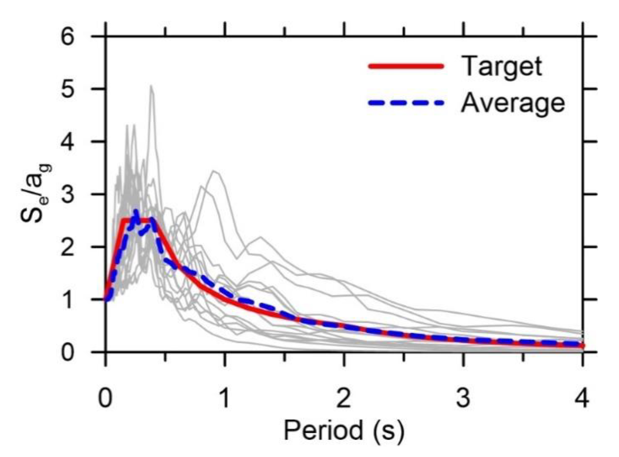 Applsci 10 03972 g006 Applsci 10 03972 g006