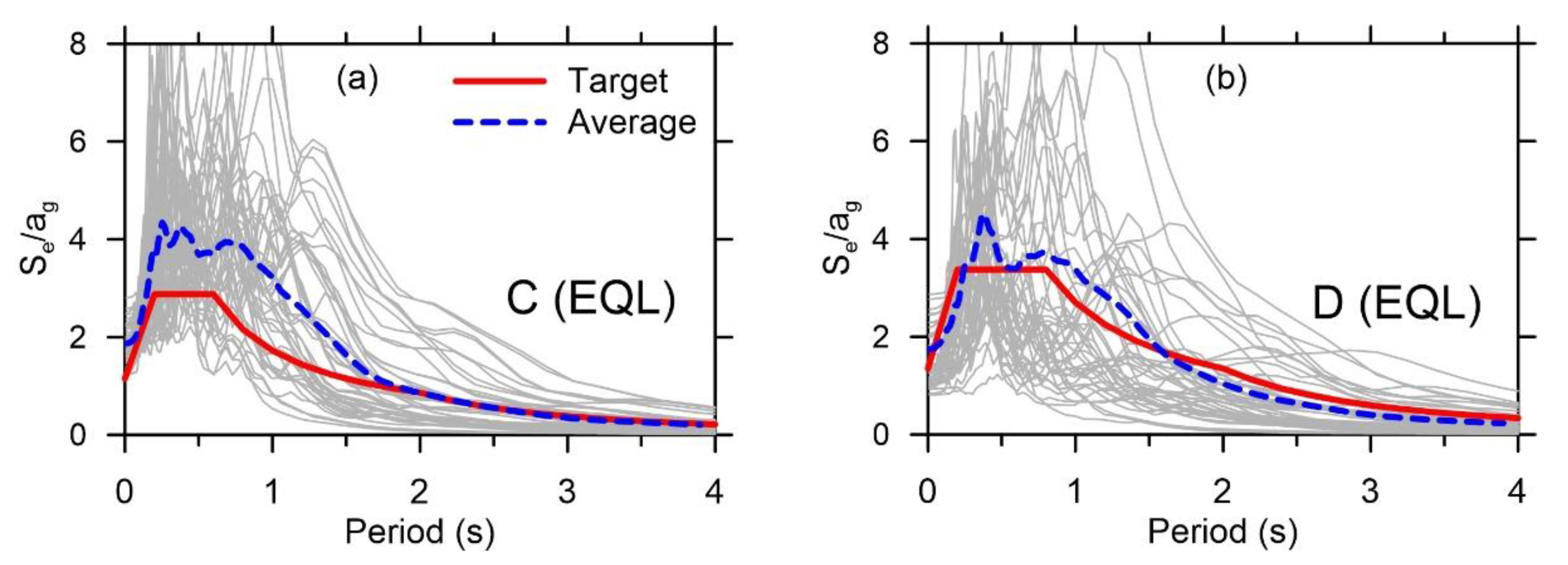 Applsci 10 03972 g008 Applsci 10 03972 g008