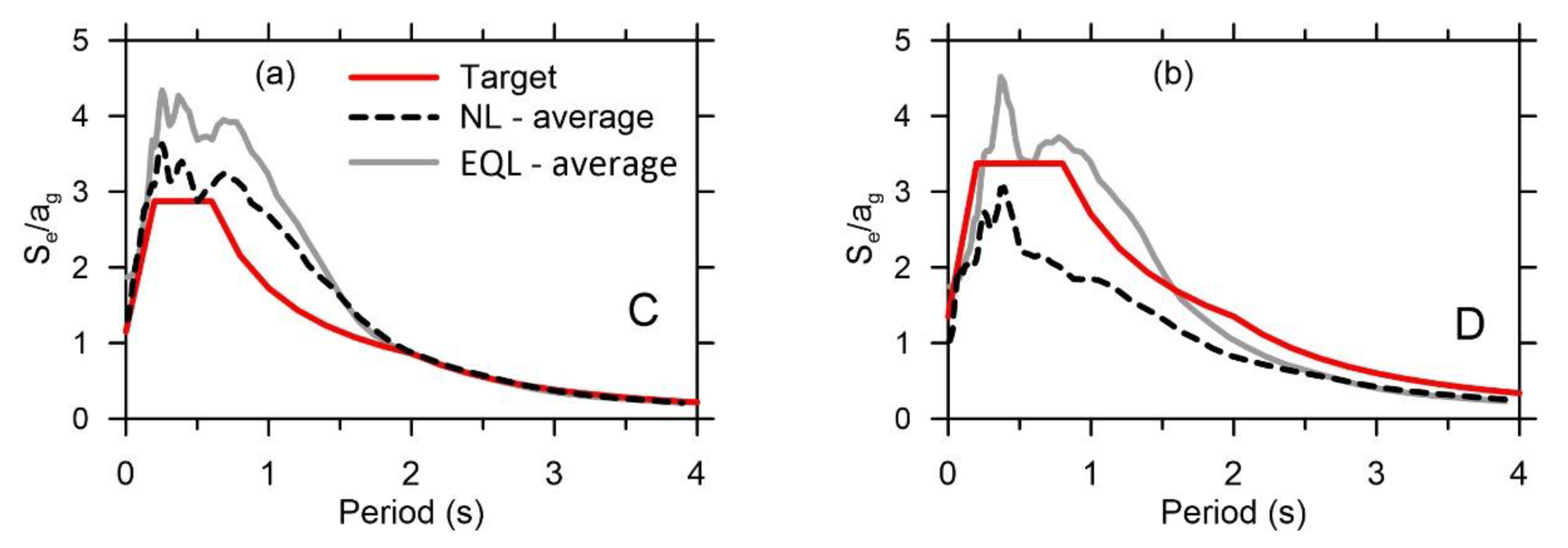 Applsci 10 03972 g009 Applsci 10 03972 g009
