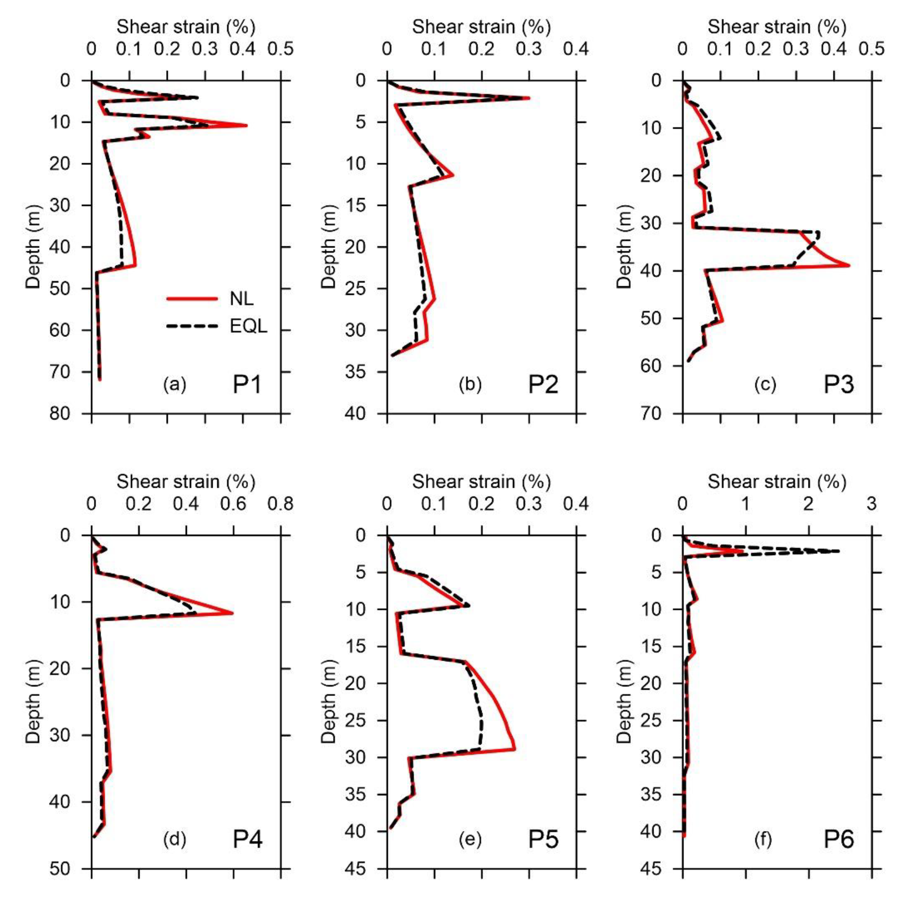 Applsci 10 03972 g010 Applsci 10 03972 g010