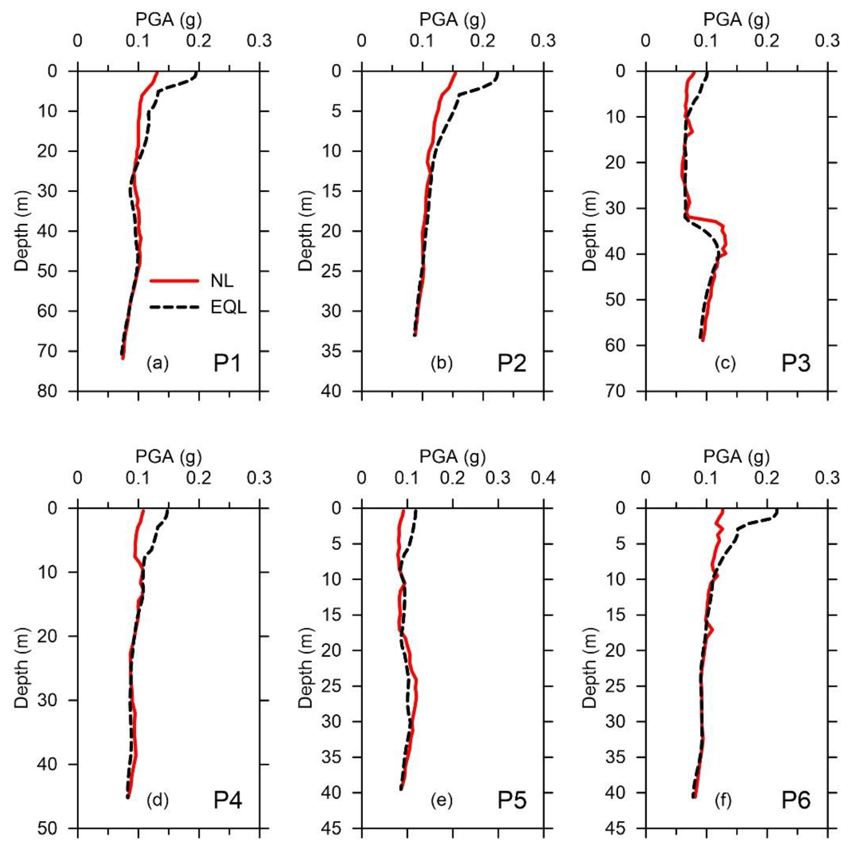 Applsci 10 03972 g011 Applsci 10 03972 g011