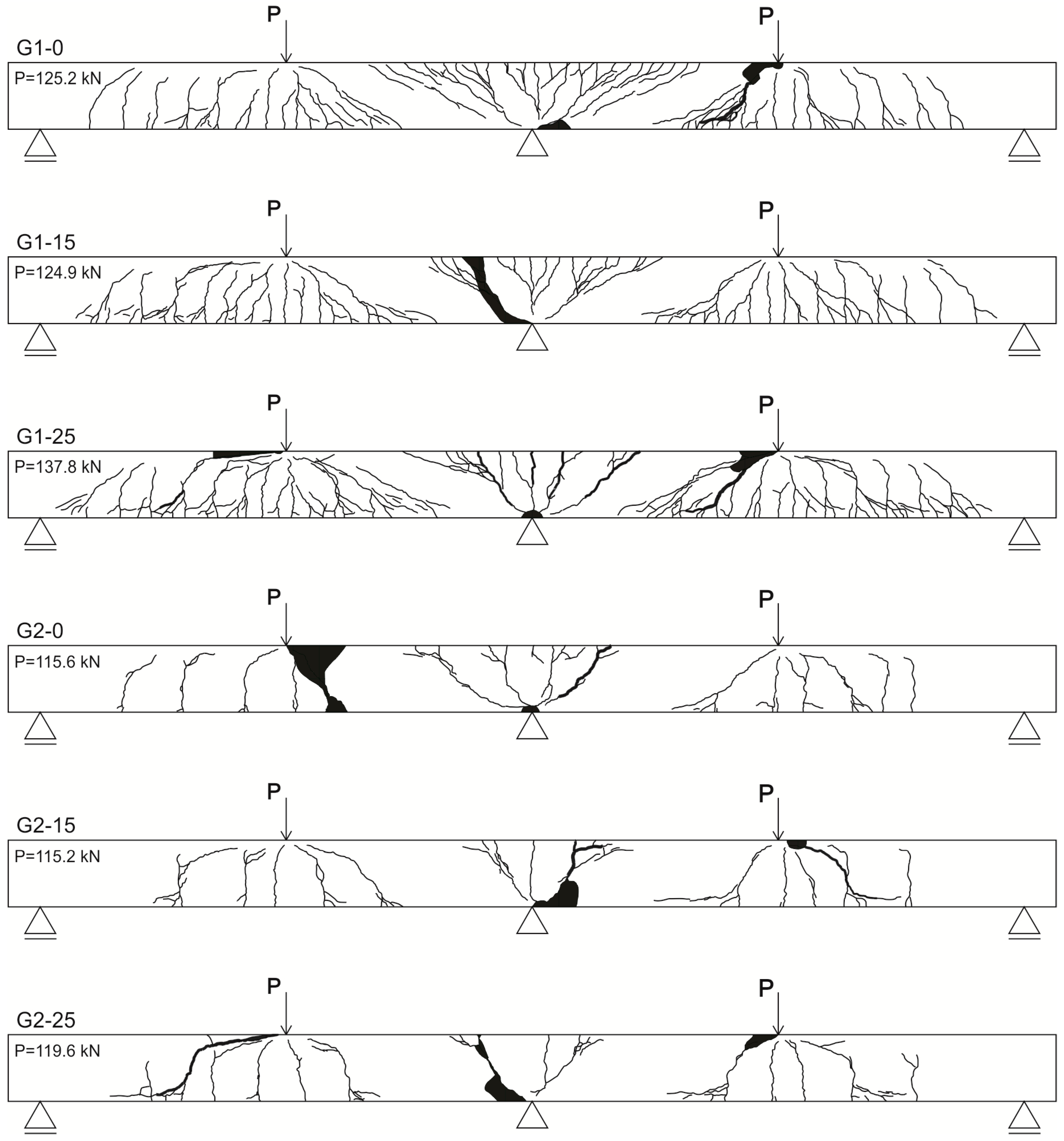 Applsci 10 03973 g004