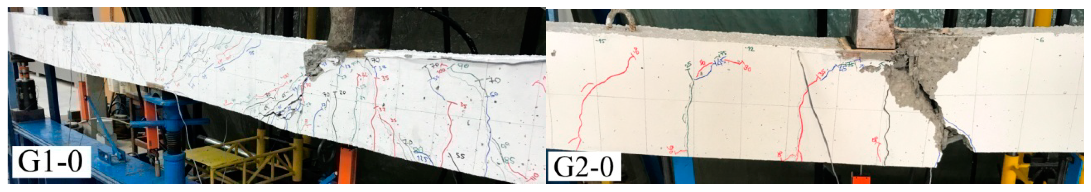 Applsci 10 03973 g005a