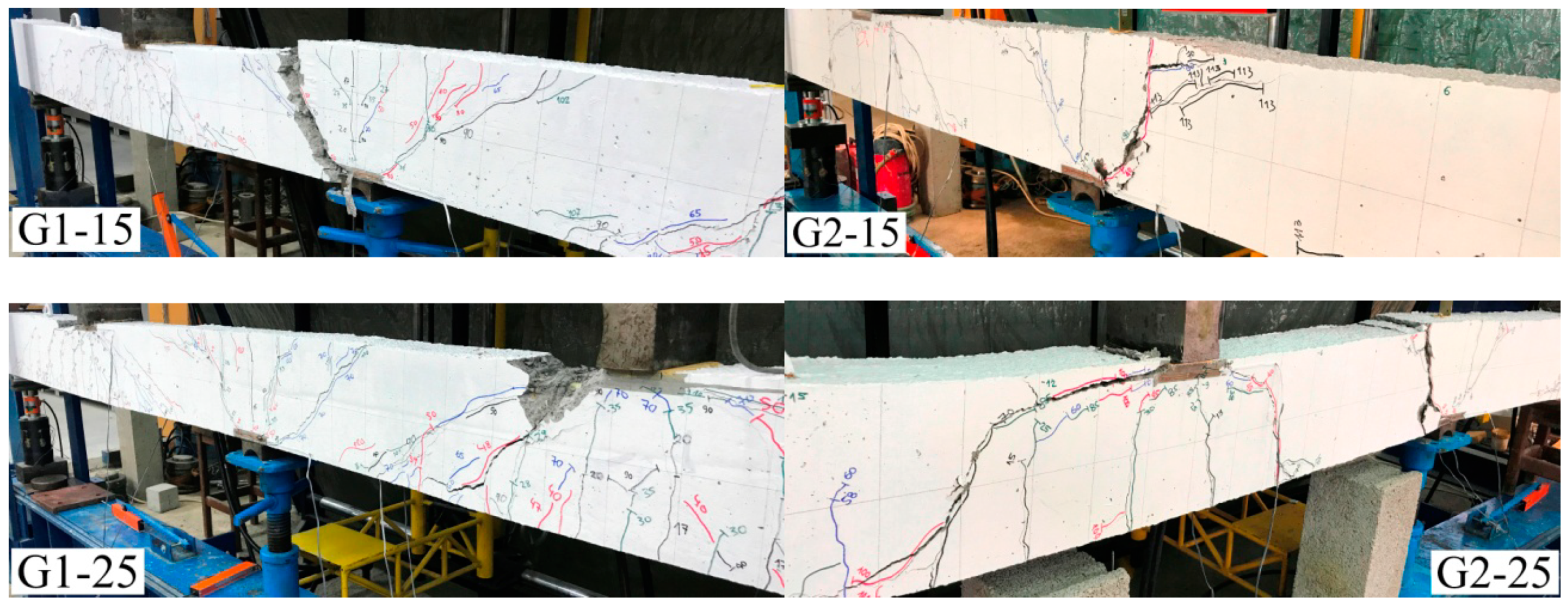 Applsci 10 03973 g005b