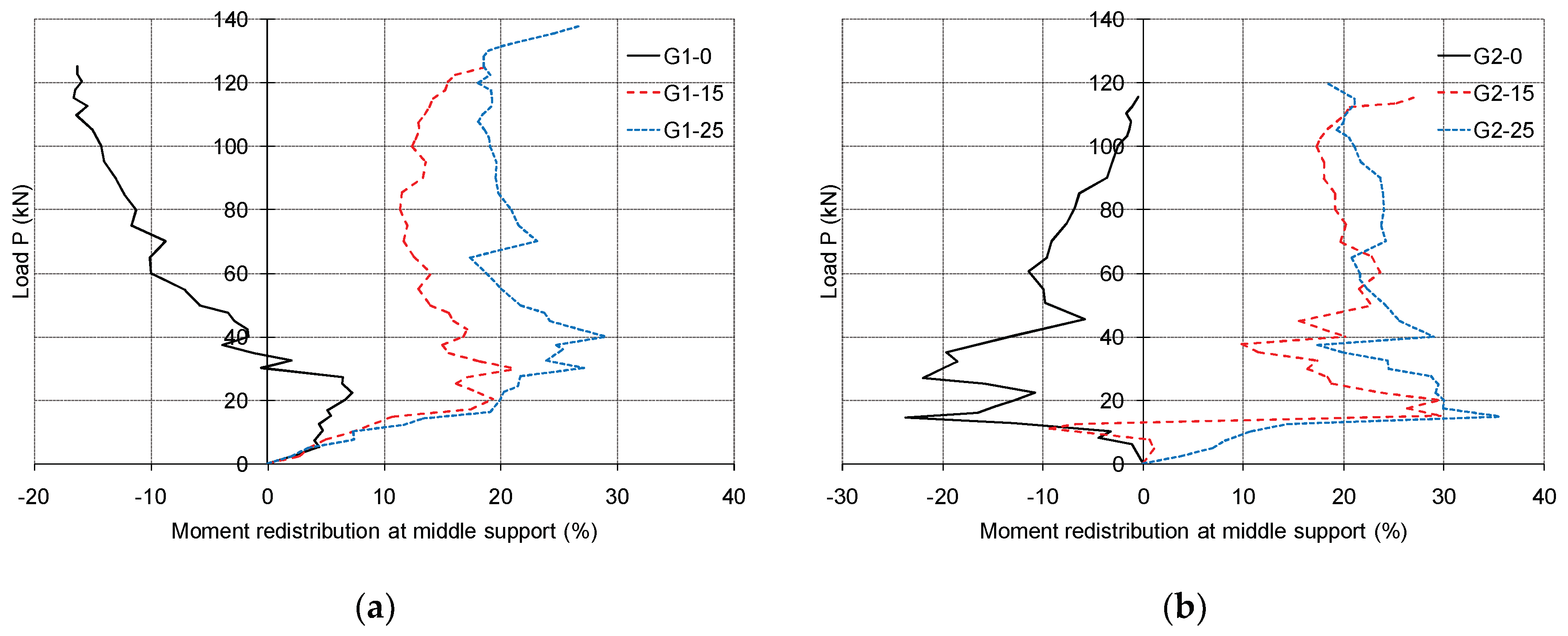 Applsci 10 03973 g007