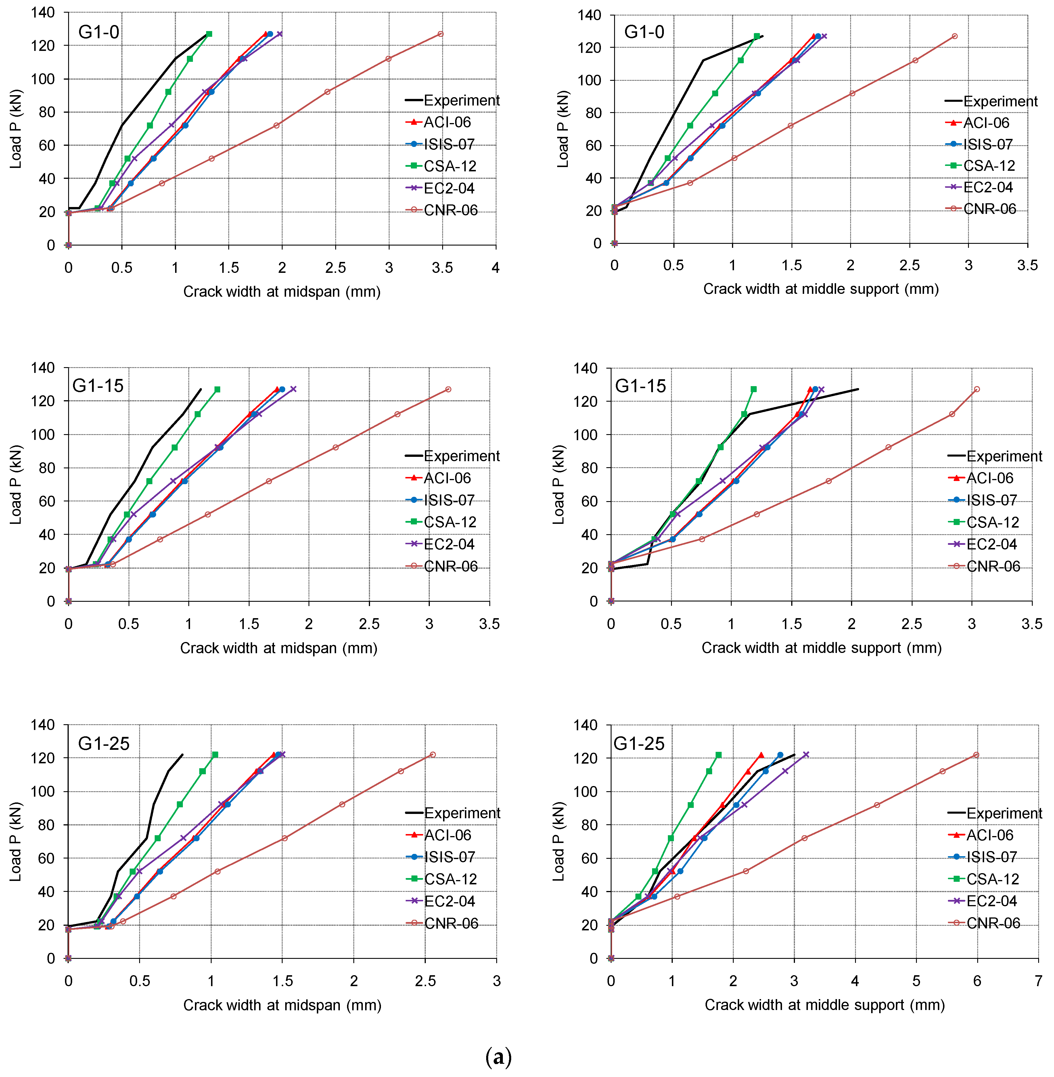 Applsci 10 03973 g009a