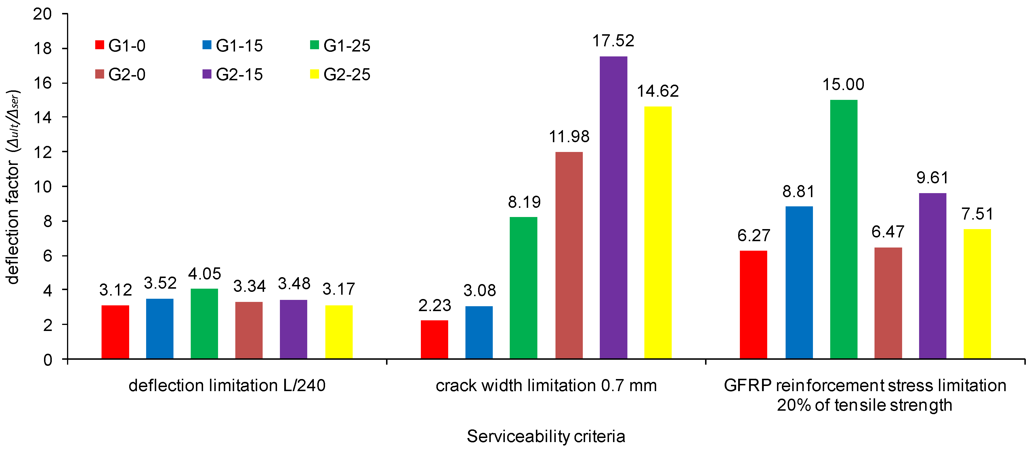 Applsci 10 03973 g013