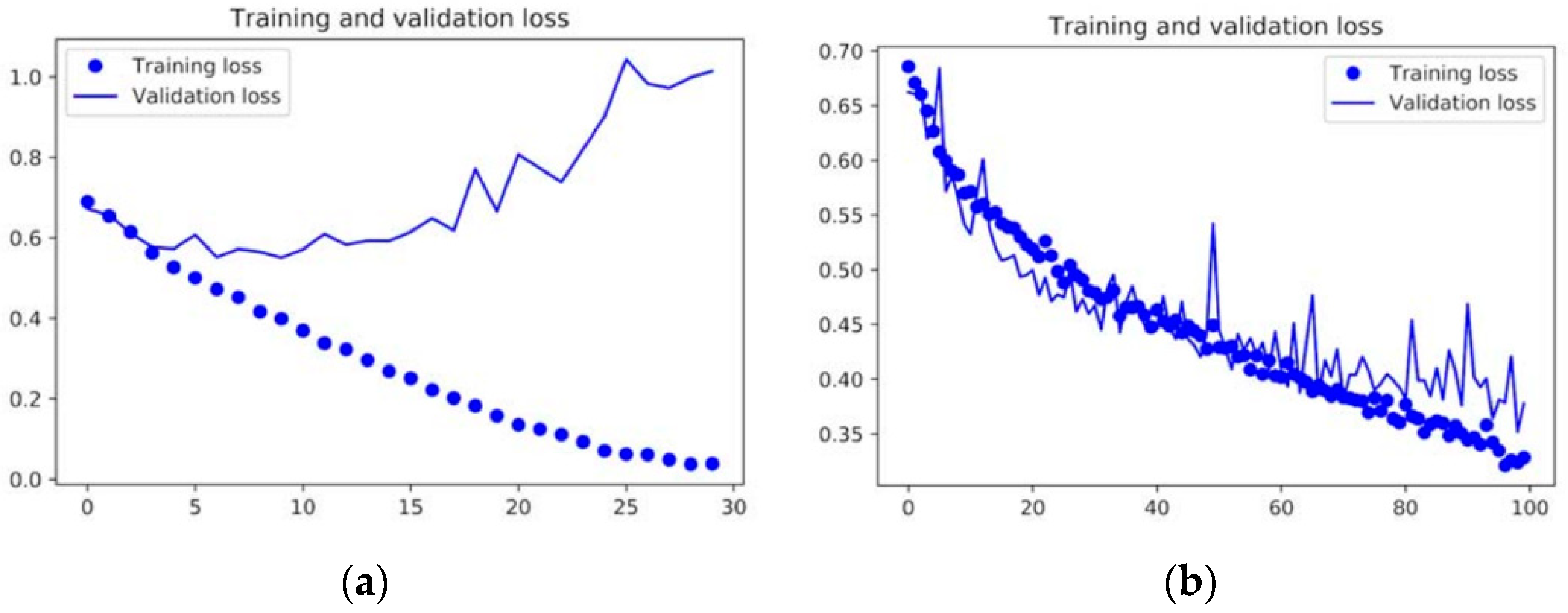 Applsci 10 03974 g006