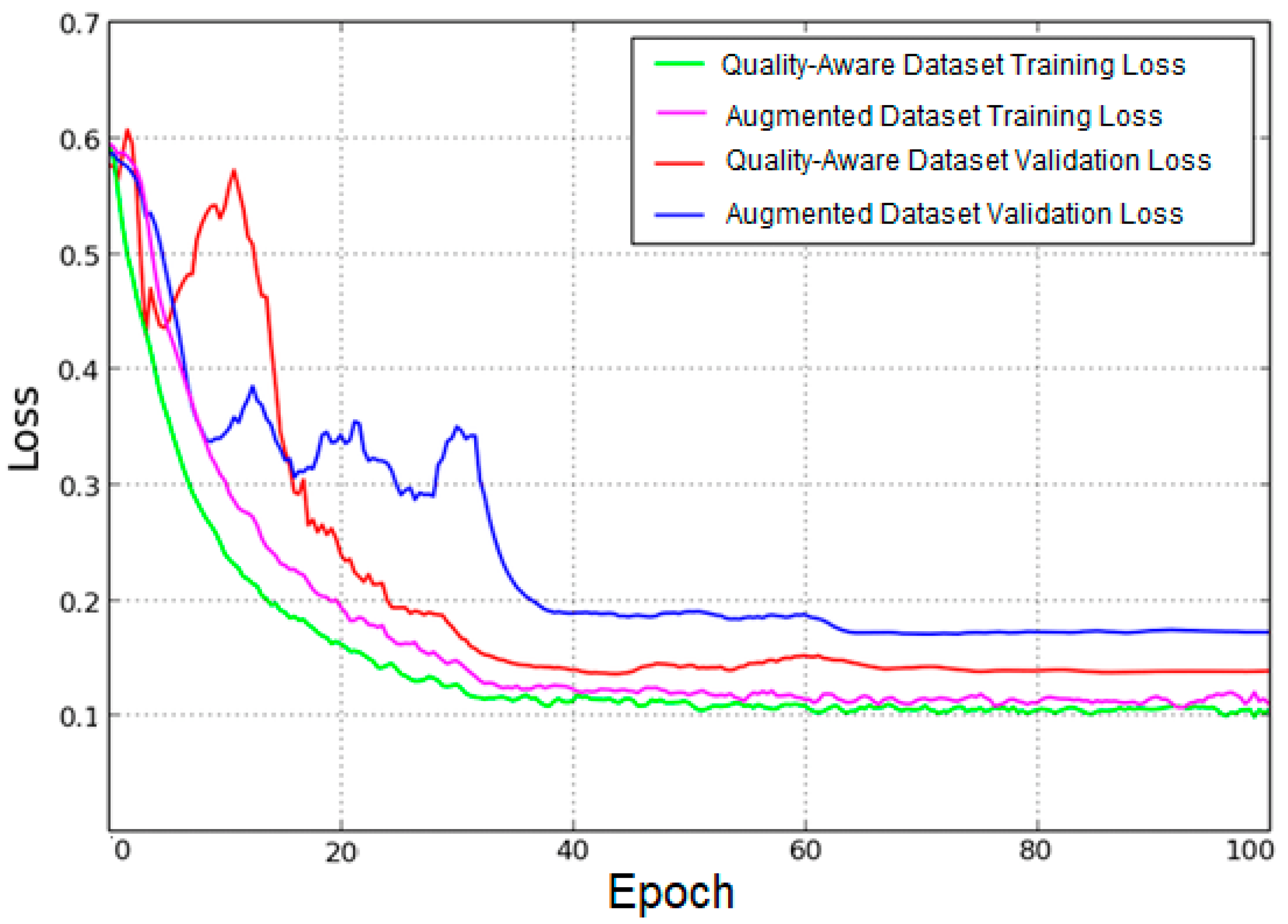 Applsci 10 03974 g010