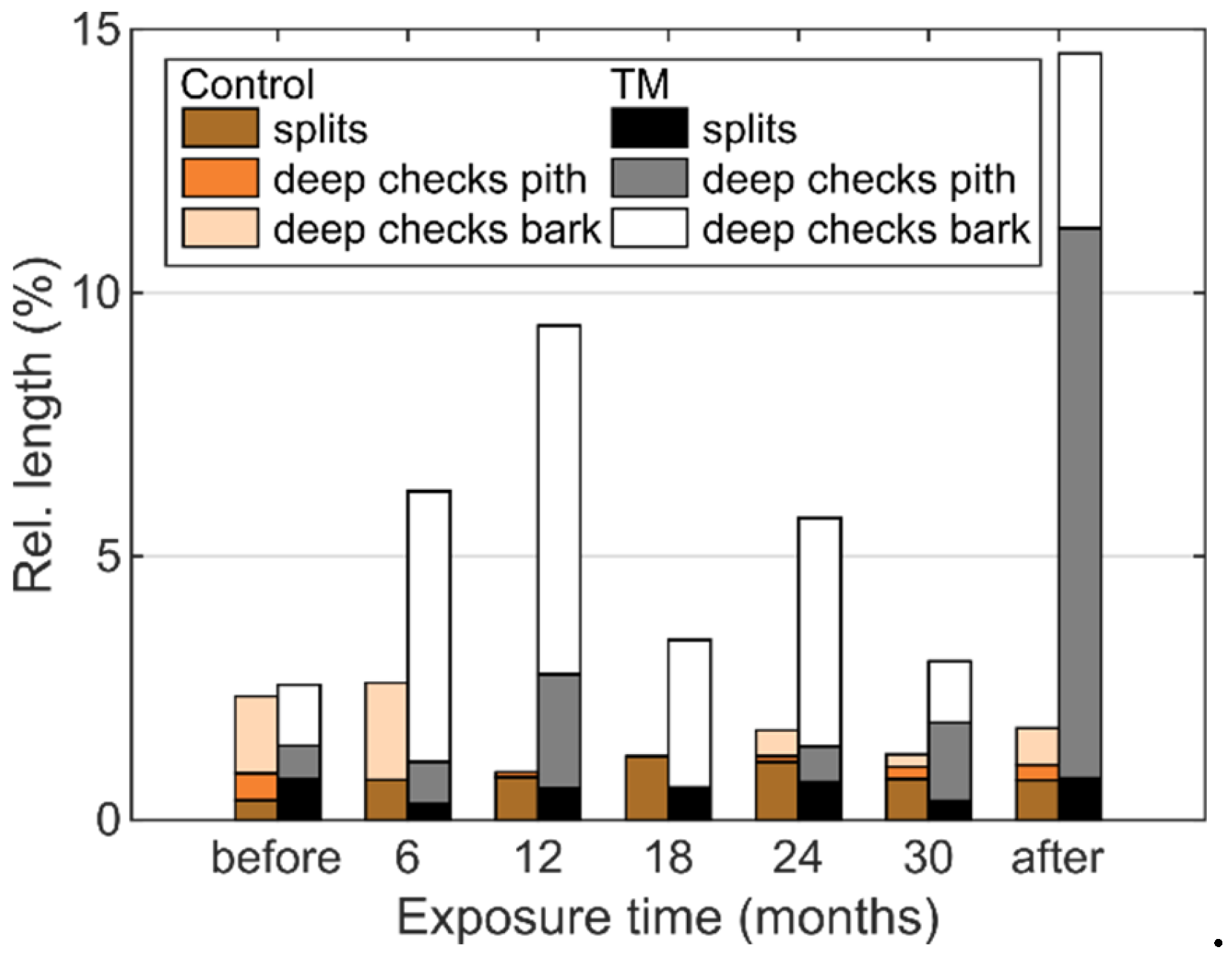 Applsci 10 03975 g007 Applsci 10 03975 g007
