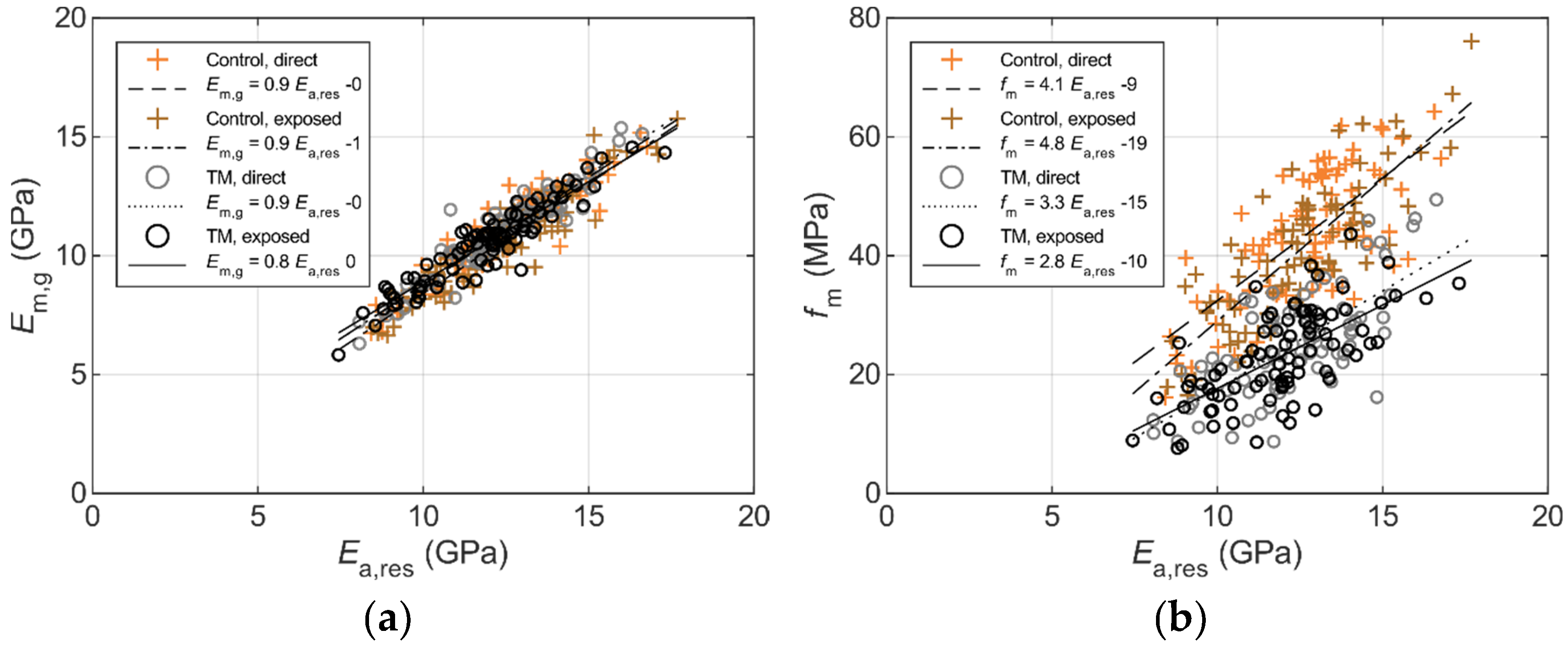 Applsci 10 03975 g012 Applsci 10 03975 g012