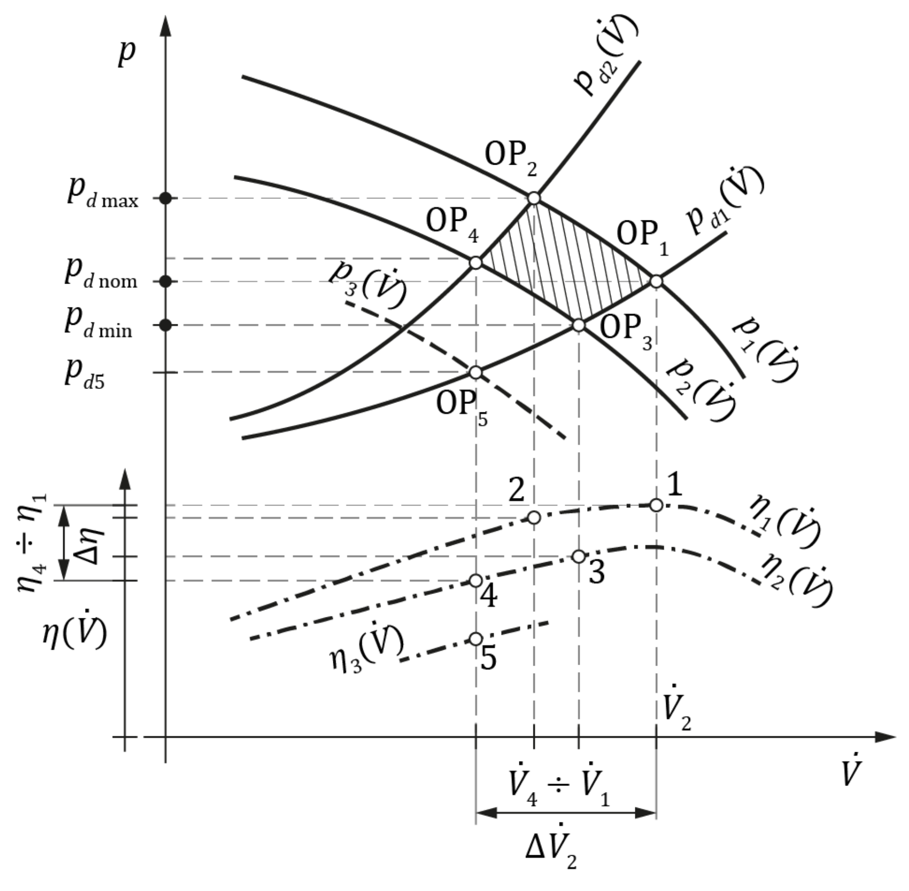Applsci 10 03977 g003