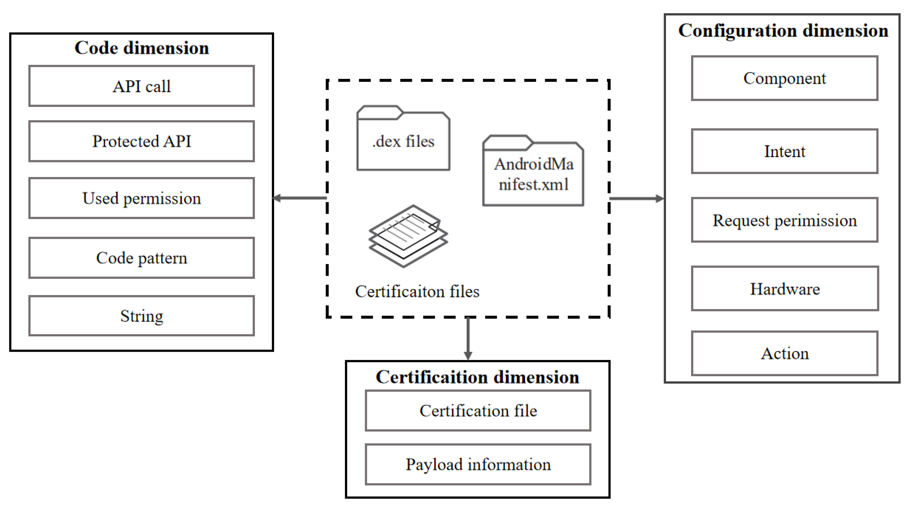 Applsci 10 03978 g002