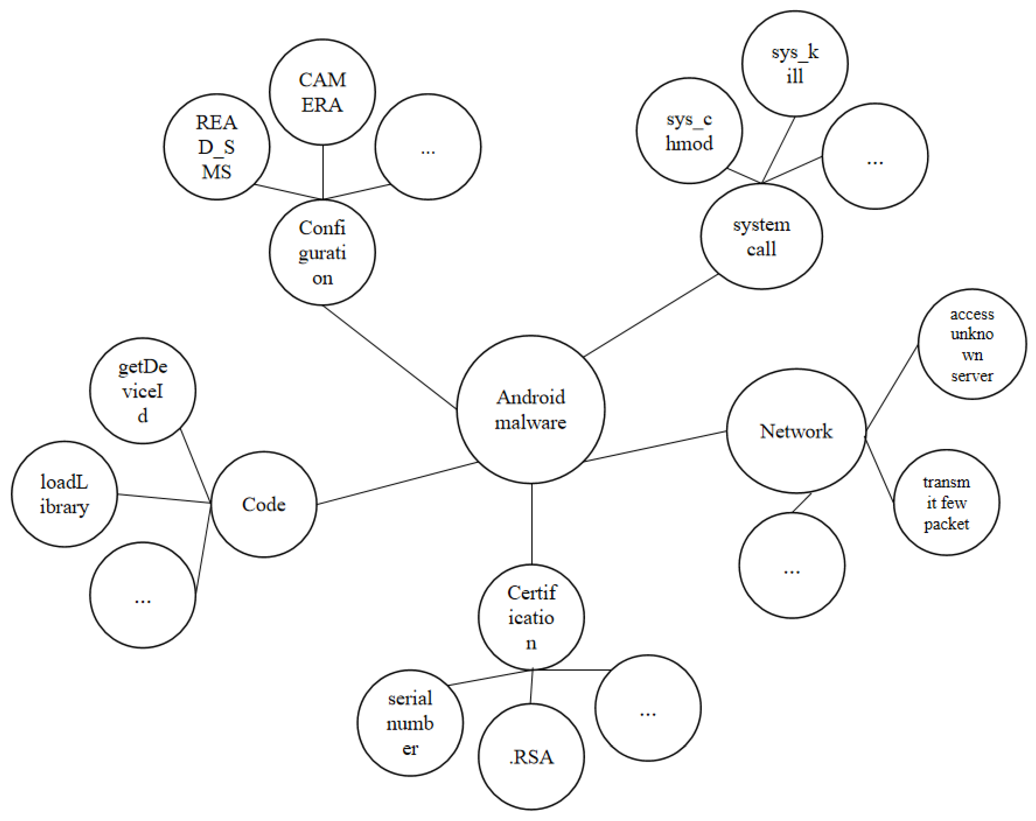 Applsci 10 03978 g004