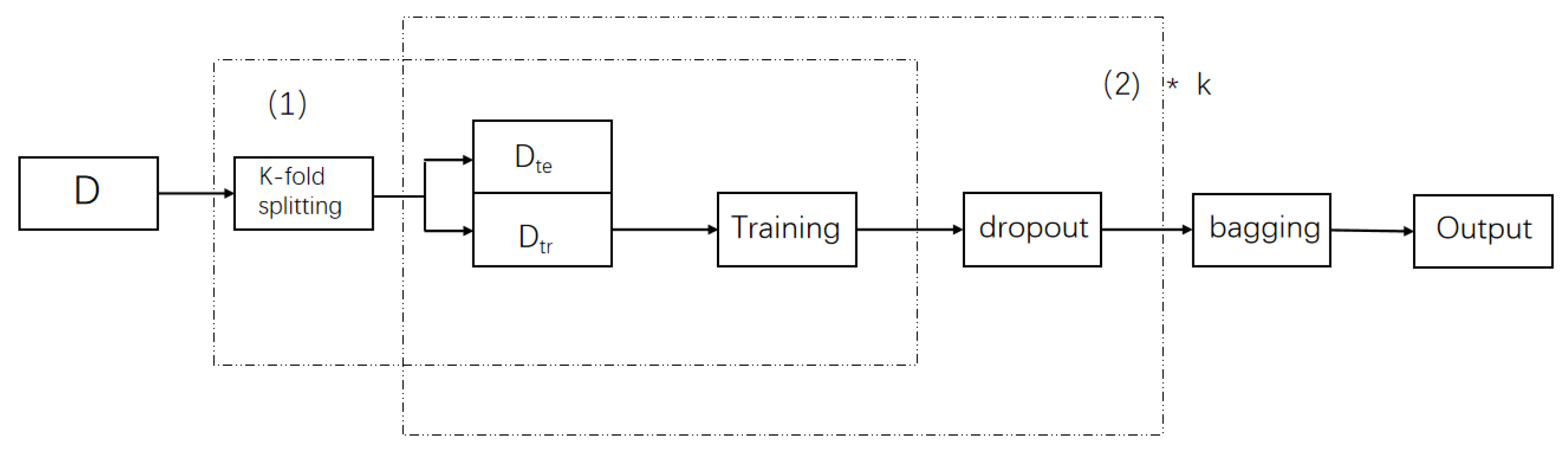 Applsci 10 03978 g006