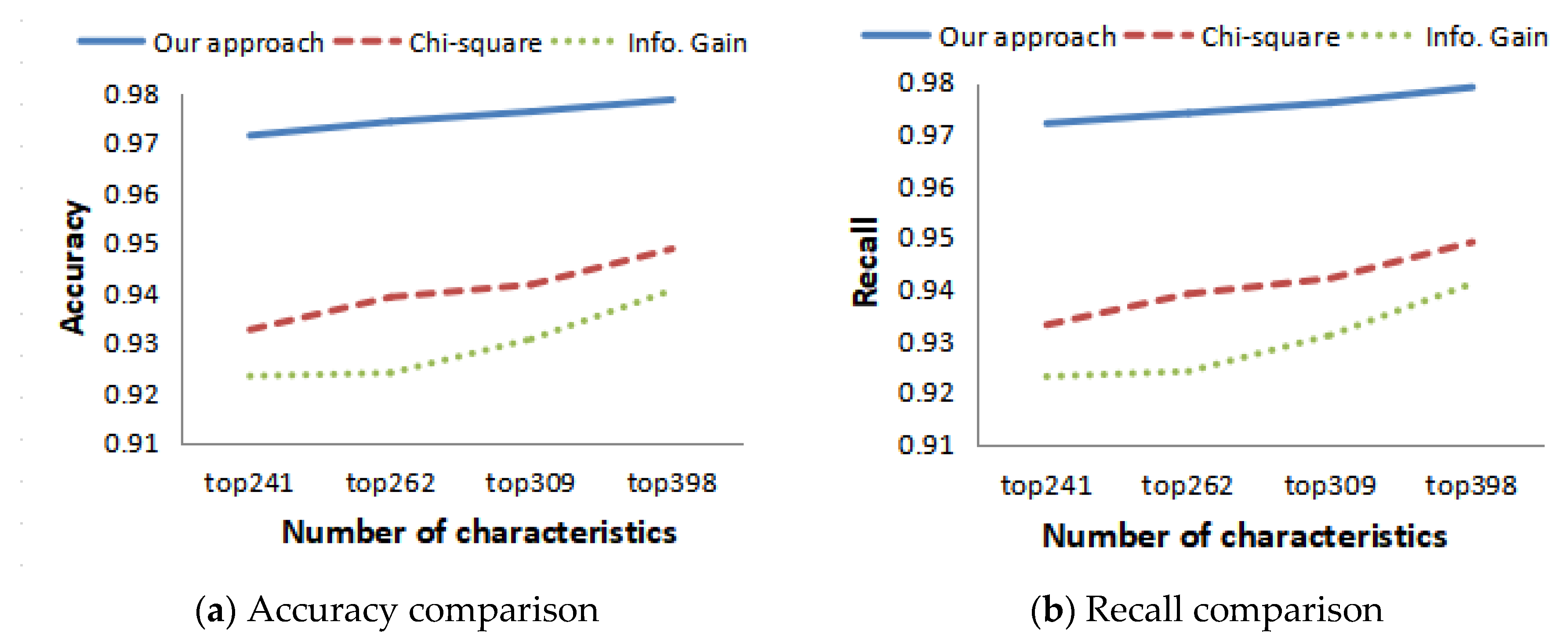 Applsci 10 03978 g008