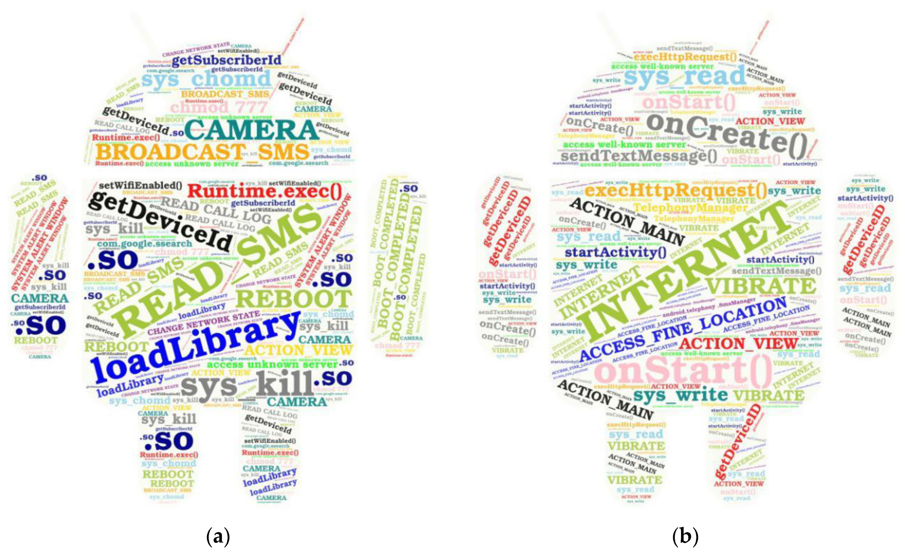 Applsci 10 03978 g009